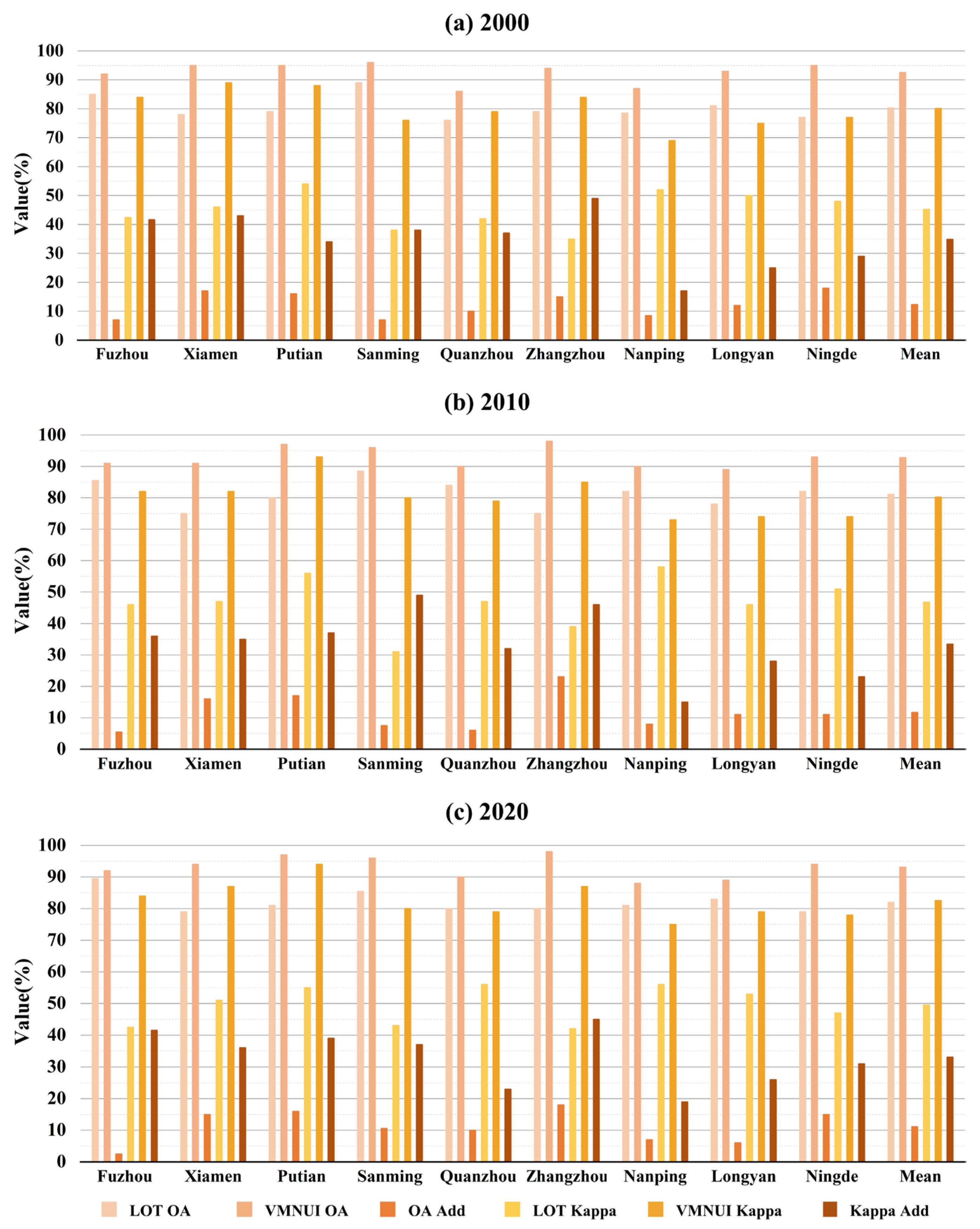 Remotesensing 18 00331 g002