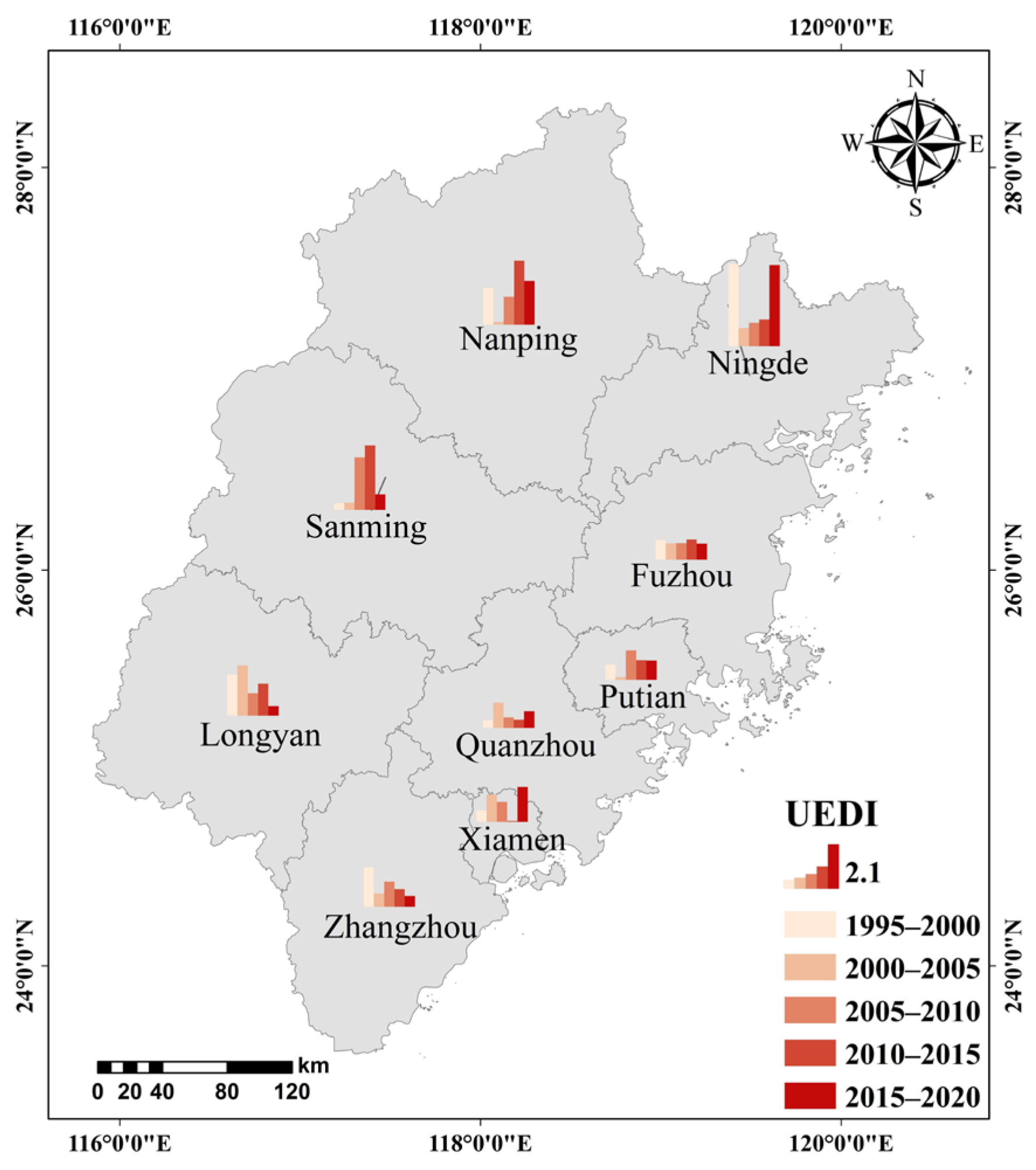 Remotesensing 18 00331 g007