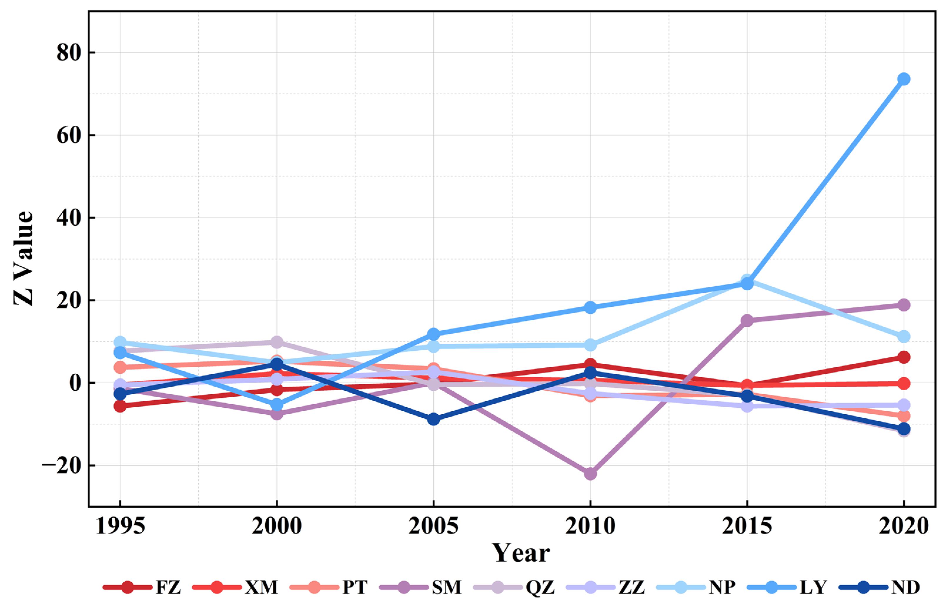 Remotesensing 18 00331 g009