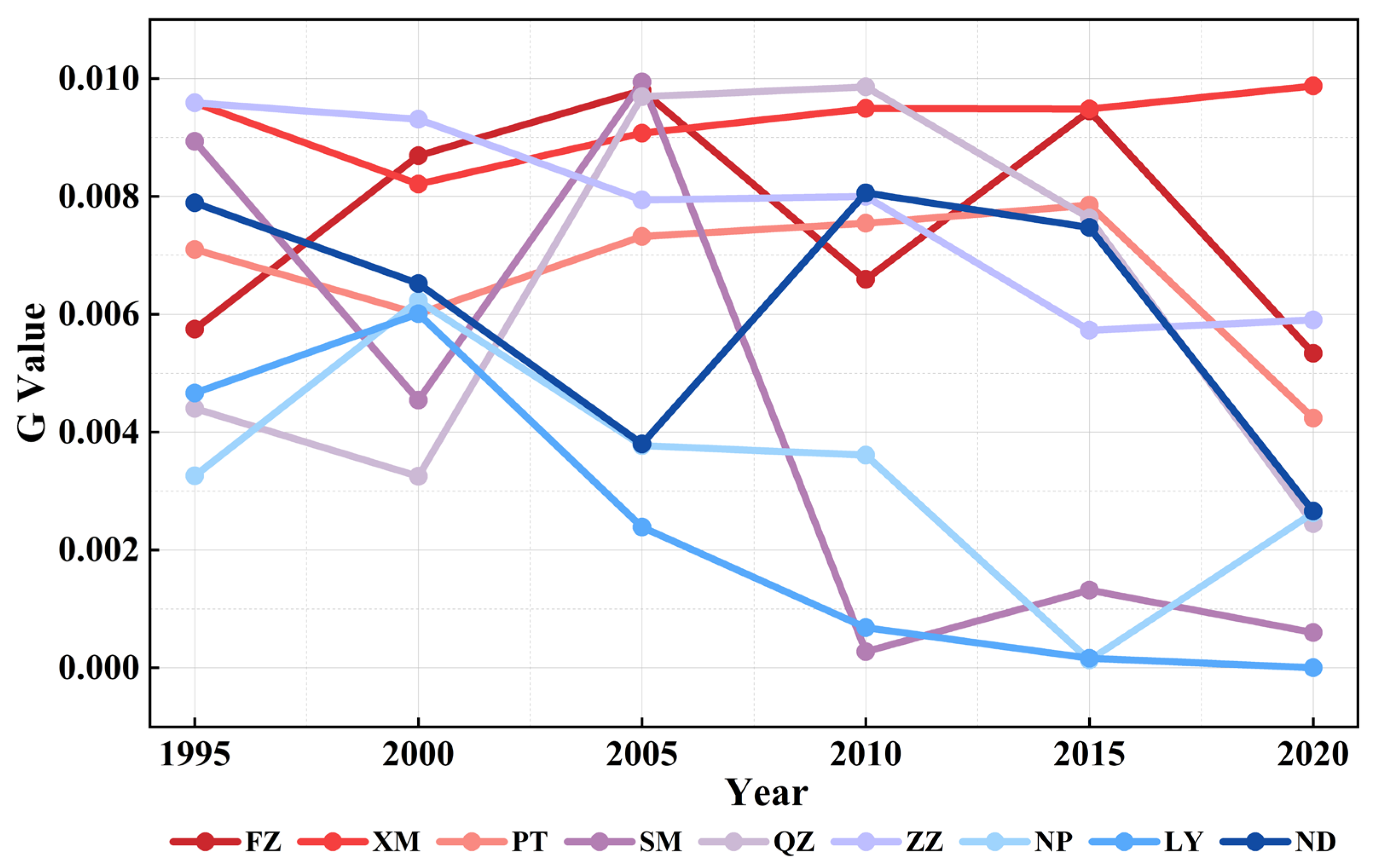 Remotesensing 18 00331 g011
