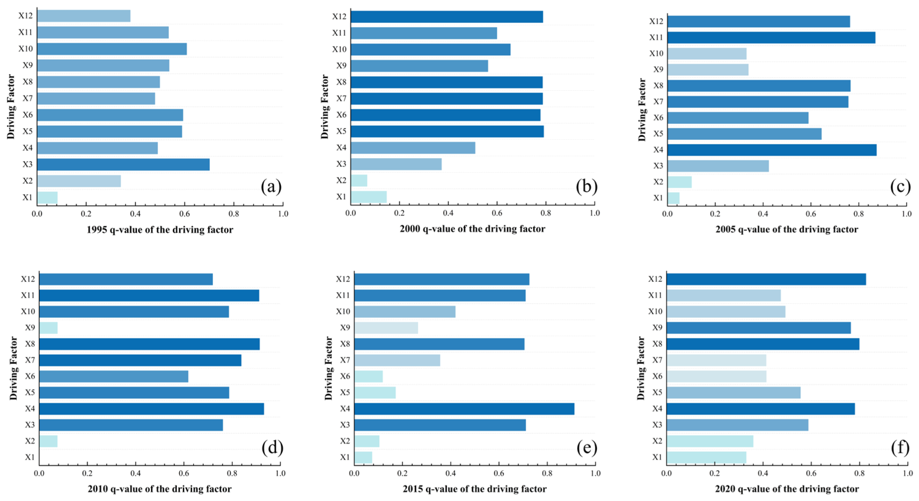 Remotesensing 18 00331 g014
