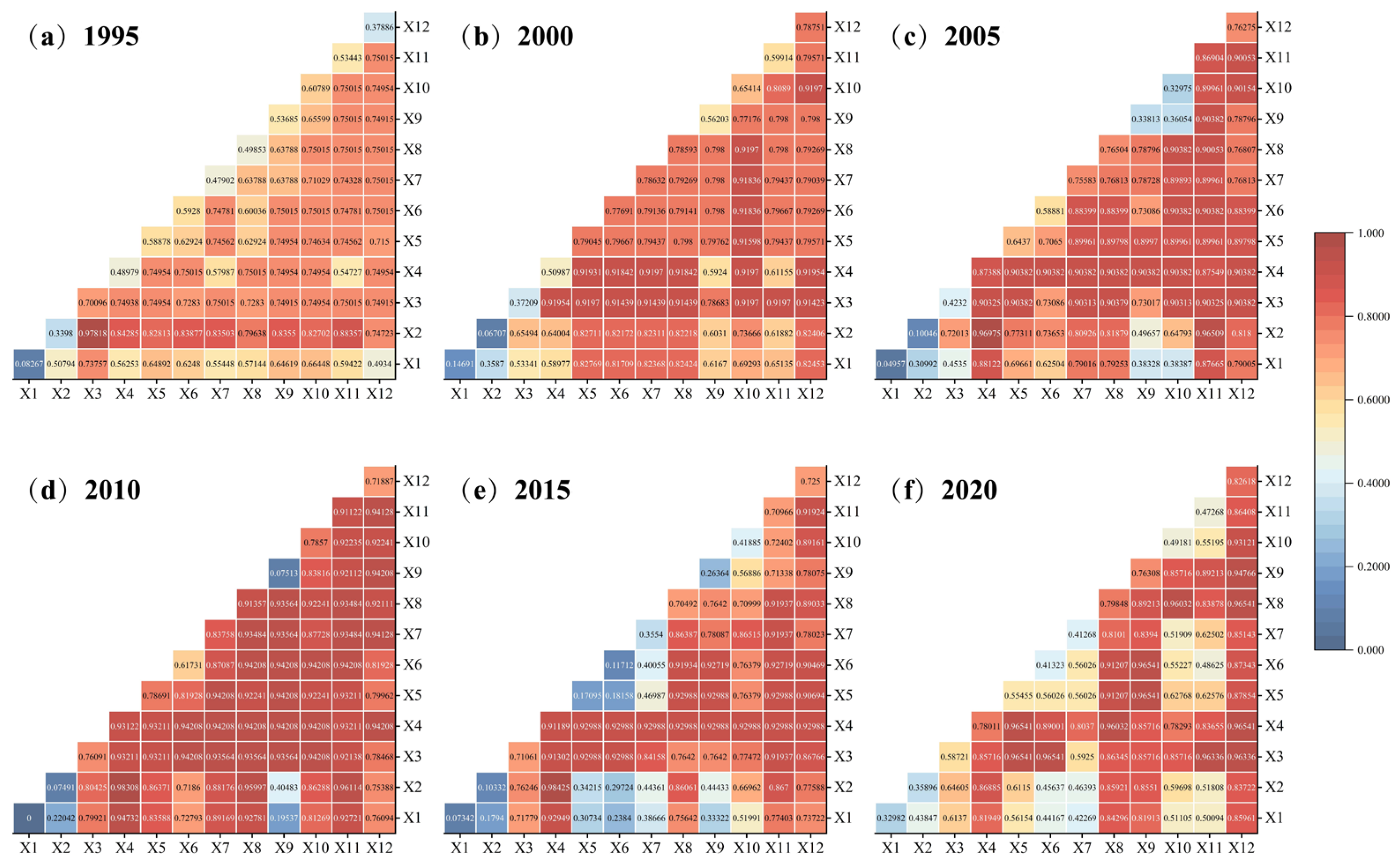 Remotesensing 18 00331 g015