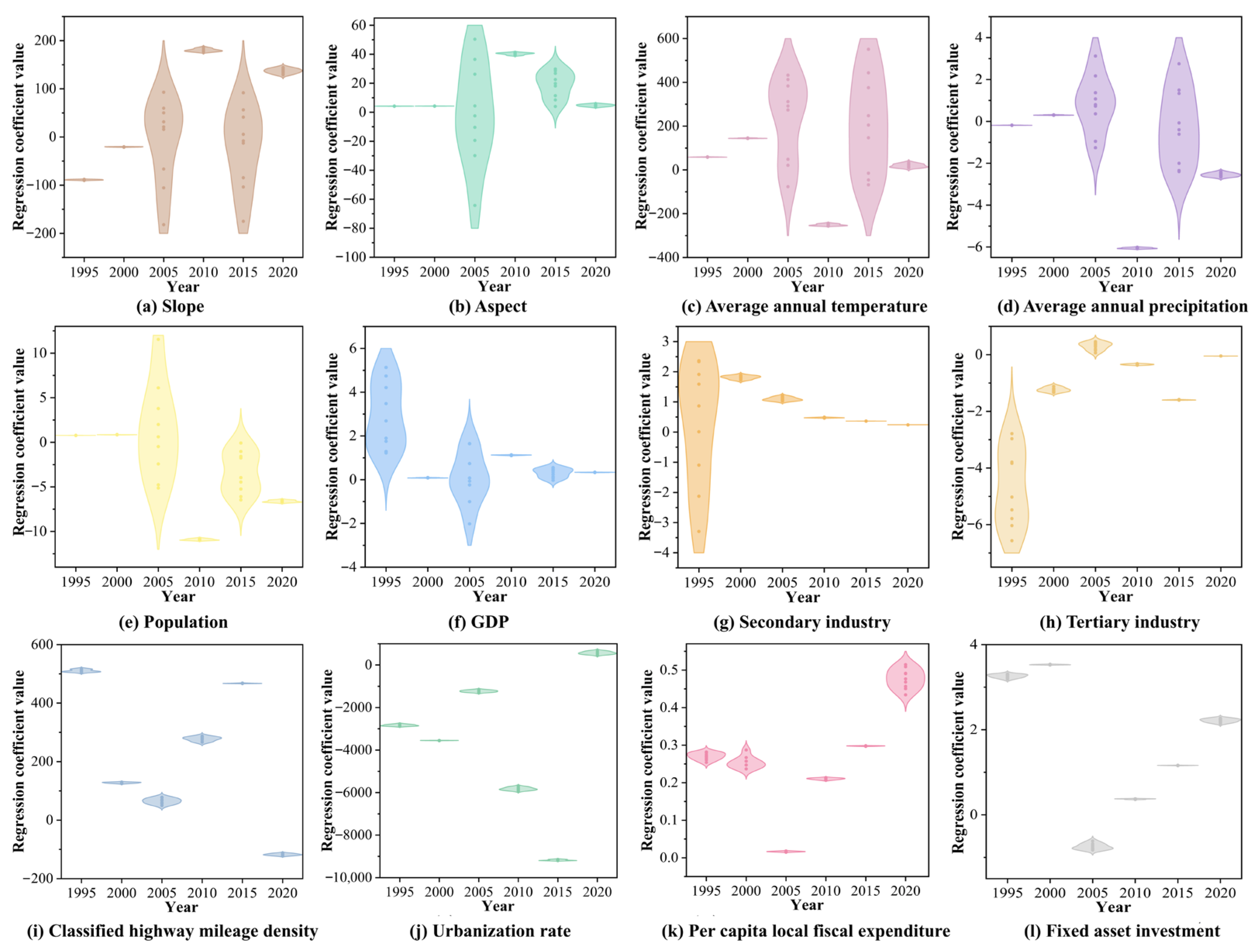 Remotesensing 18 00331 g019