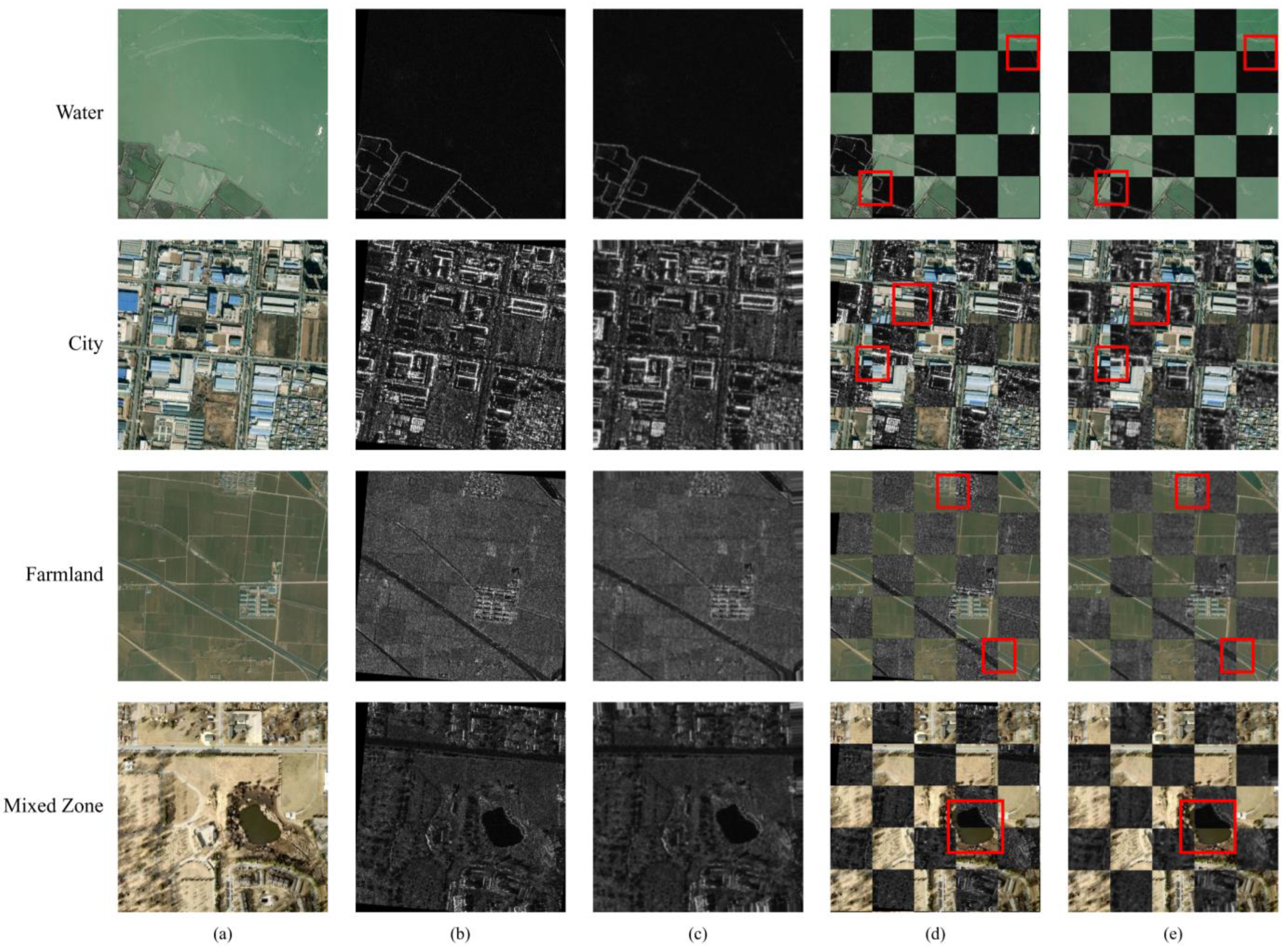 Remotesensing 18 00333 g005