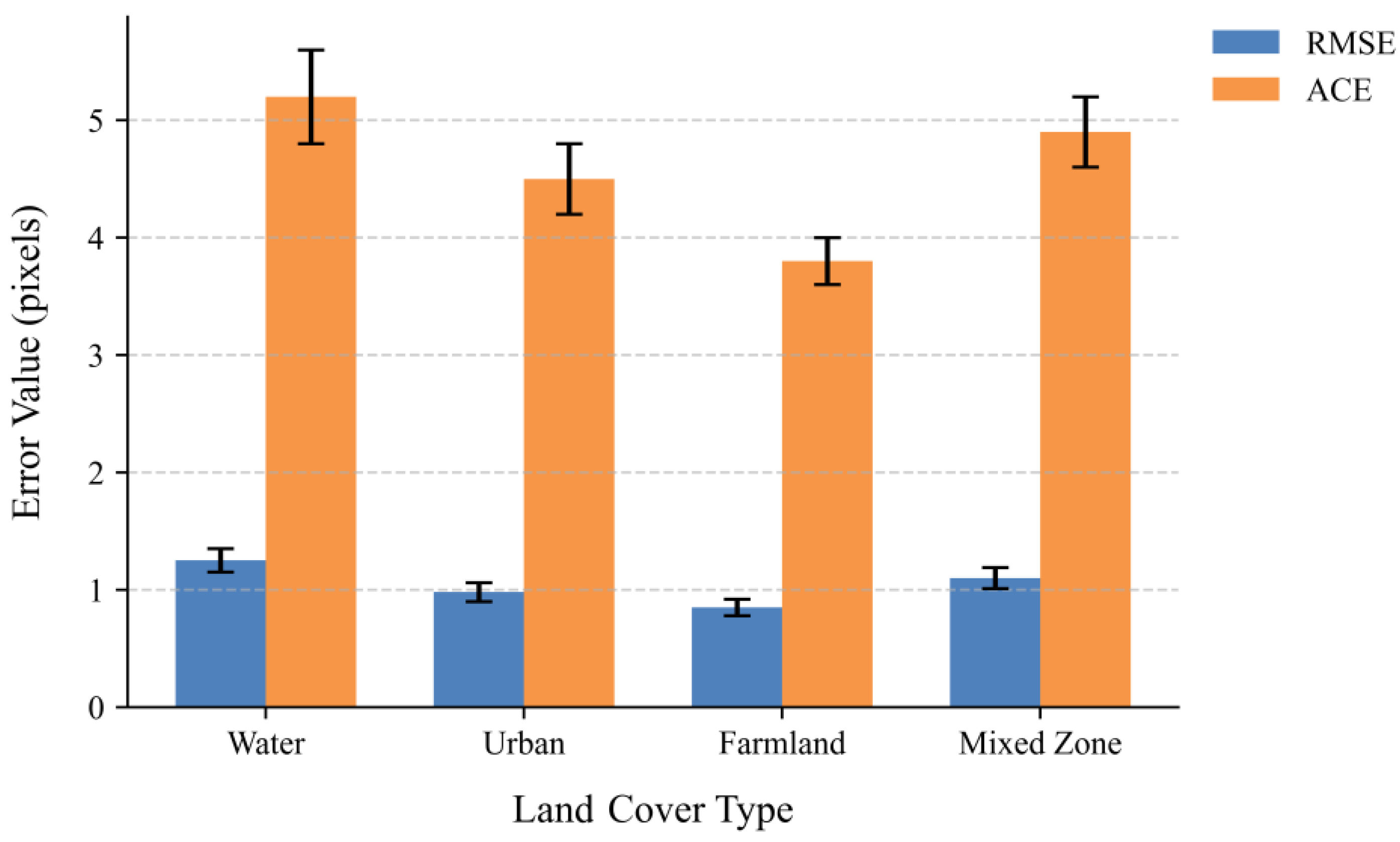 Remotesensing 18 00333 g006