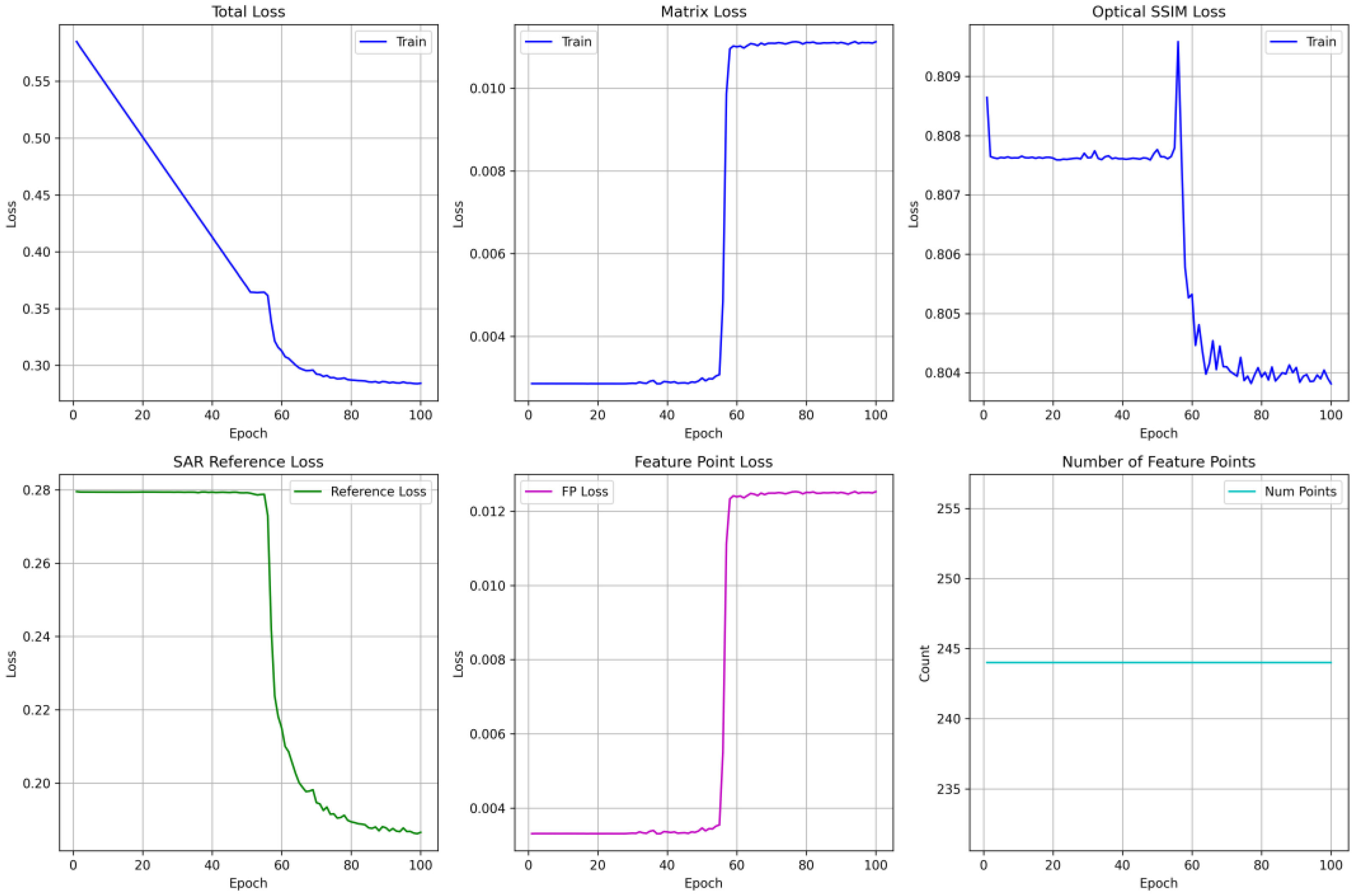 Remotesensing 18 00333 g011