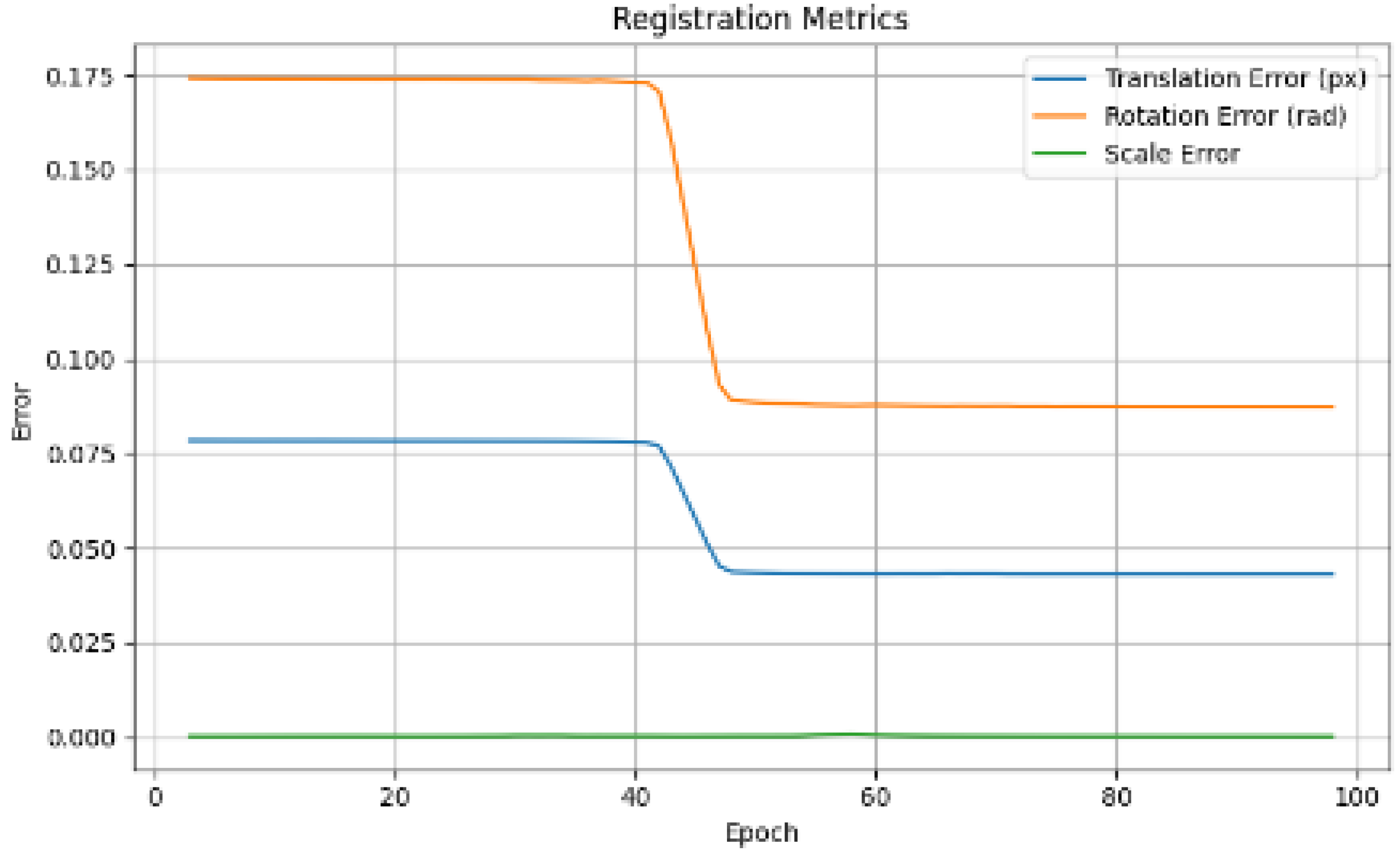 Remotesensing 18 00333 g012