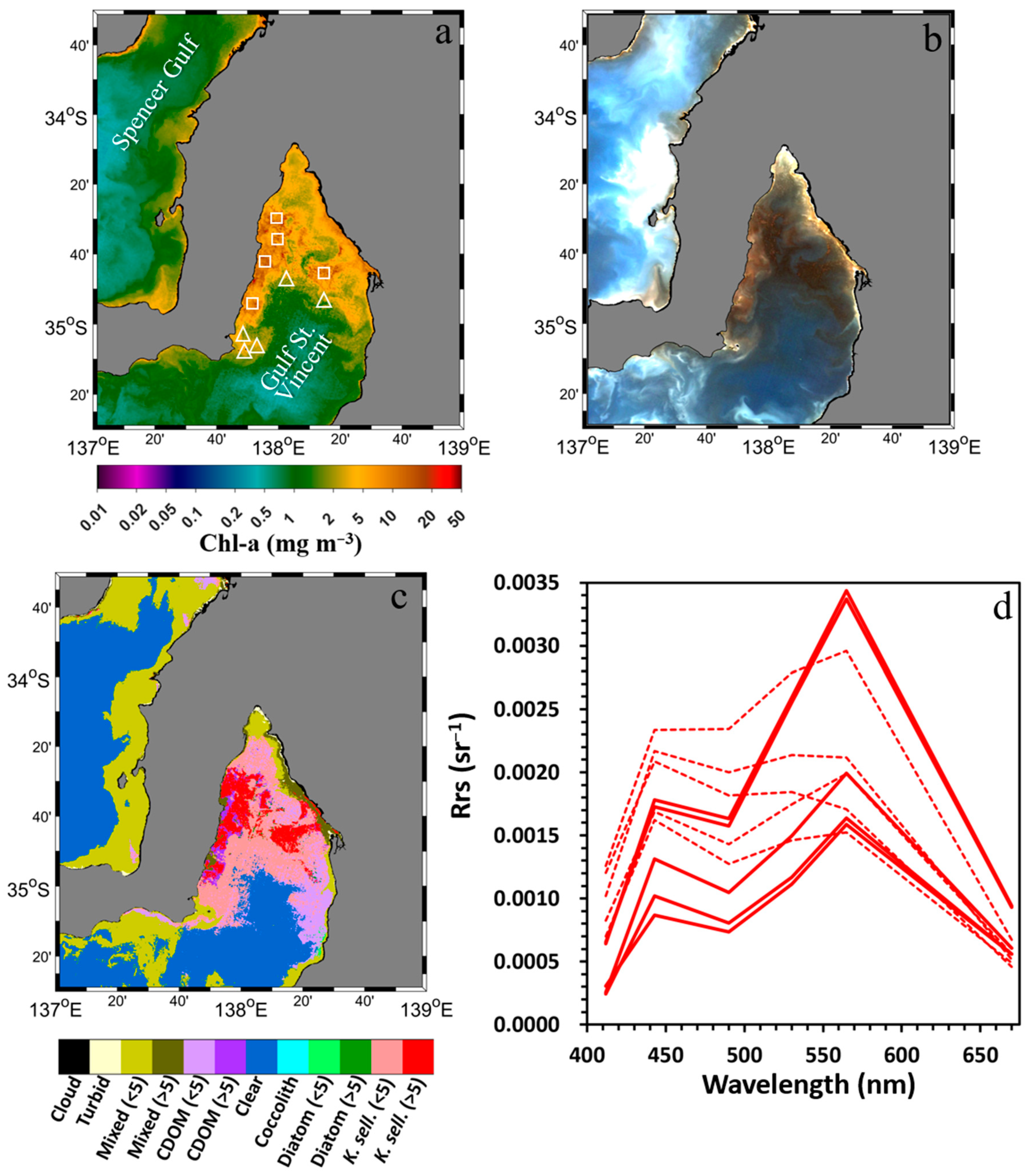 Remotesensing 18 00334 g009