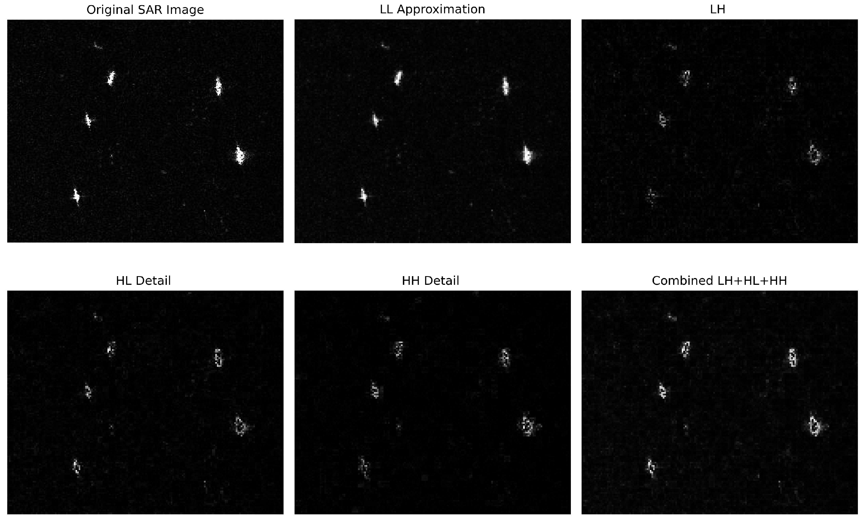 Remotesensing 18 00338 g006