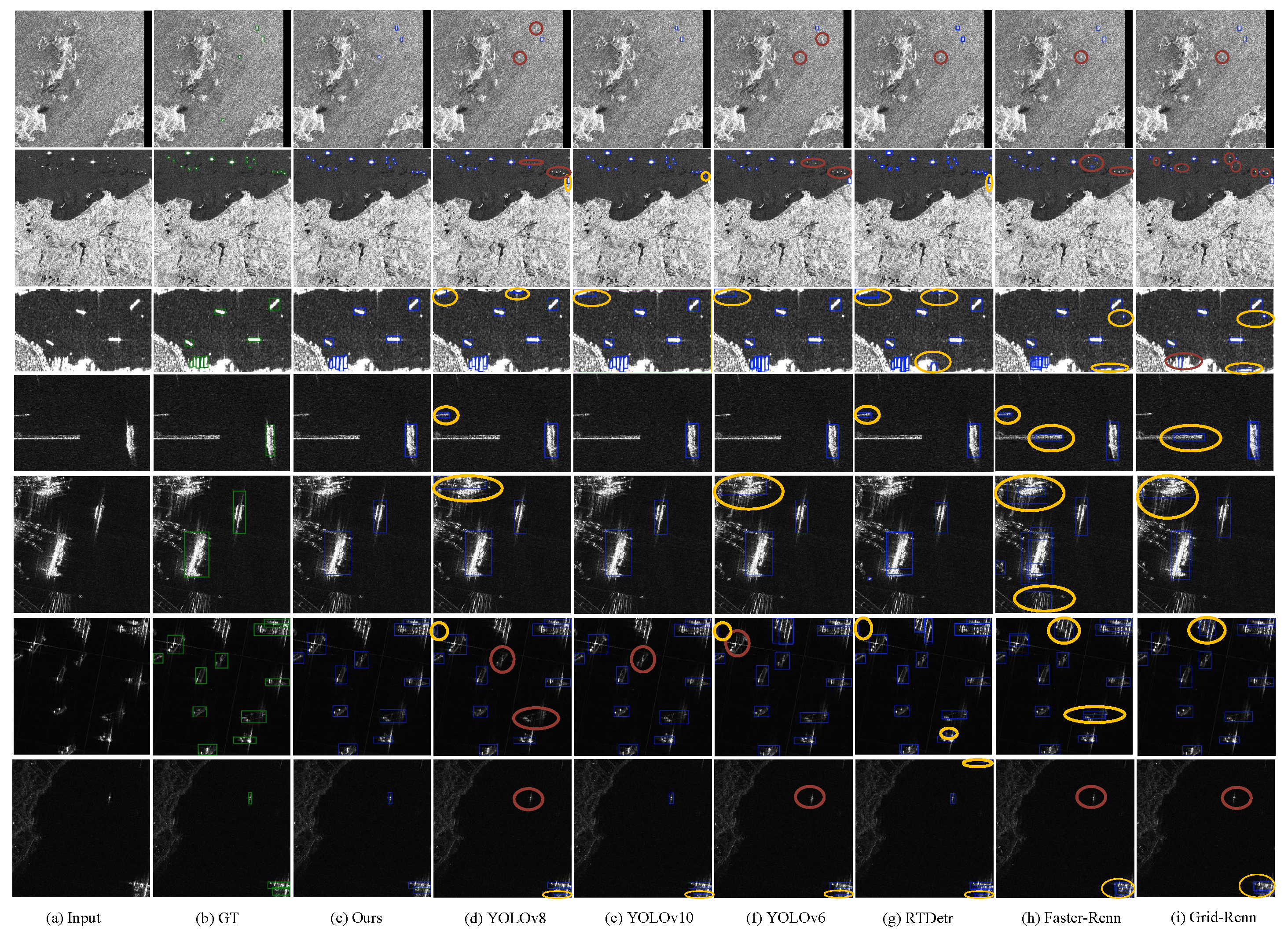 Remotesensing 18 00338 g007