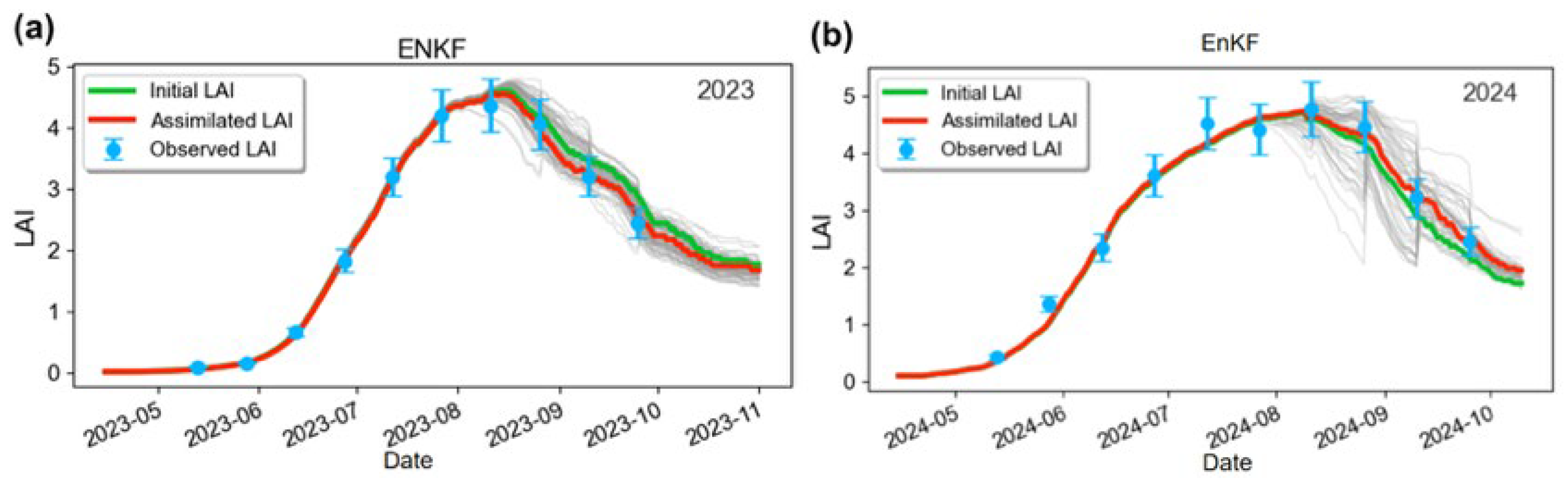 Remotesensing 18 00339 g008