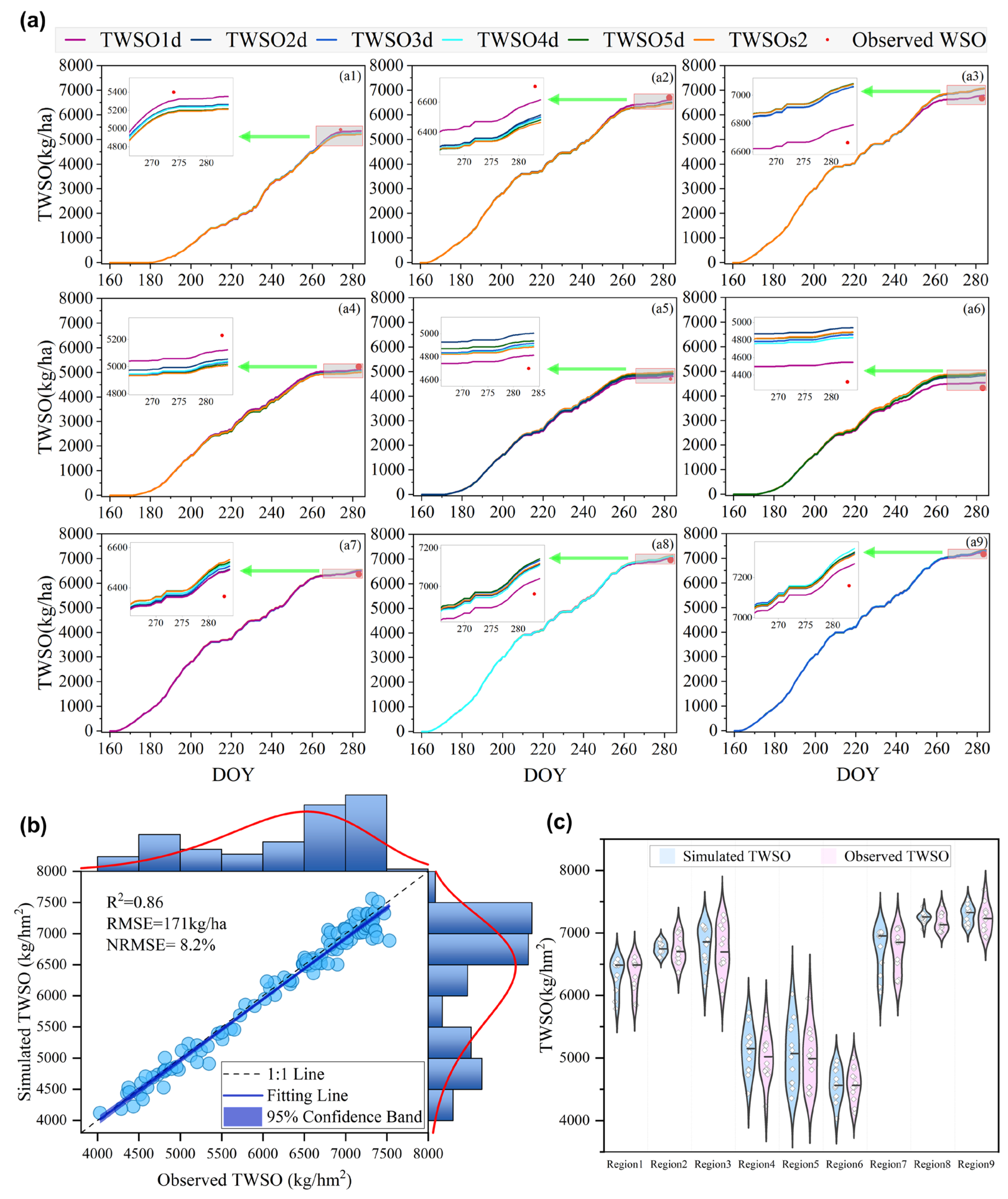 Remotesensing 18 00339 g009