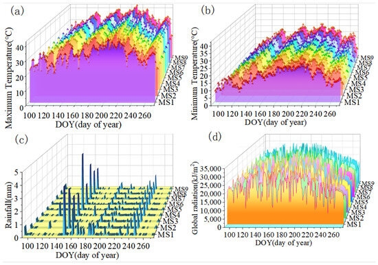 Remotesensing 18 00339 g0a1