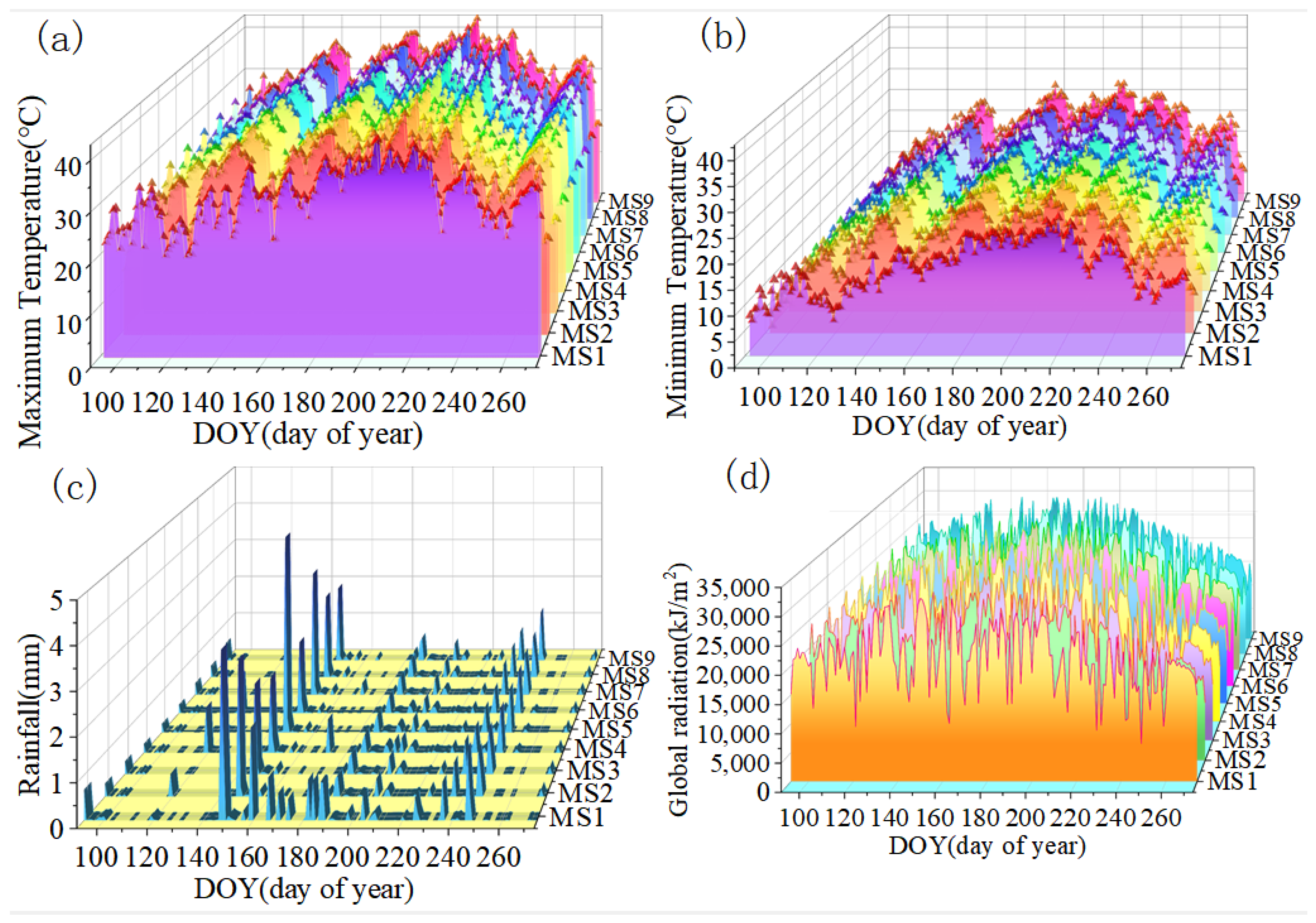 Remotesensing 18 00339 g0a1