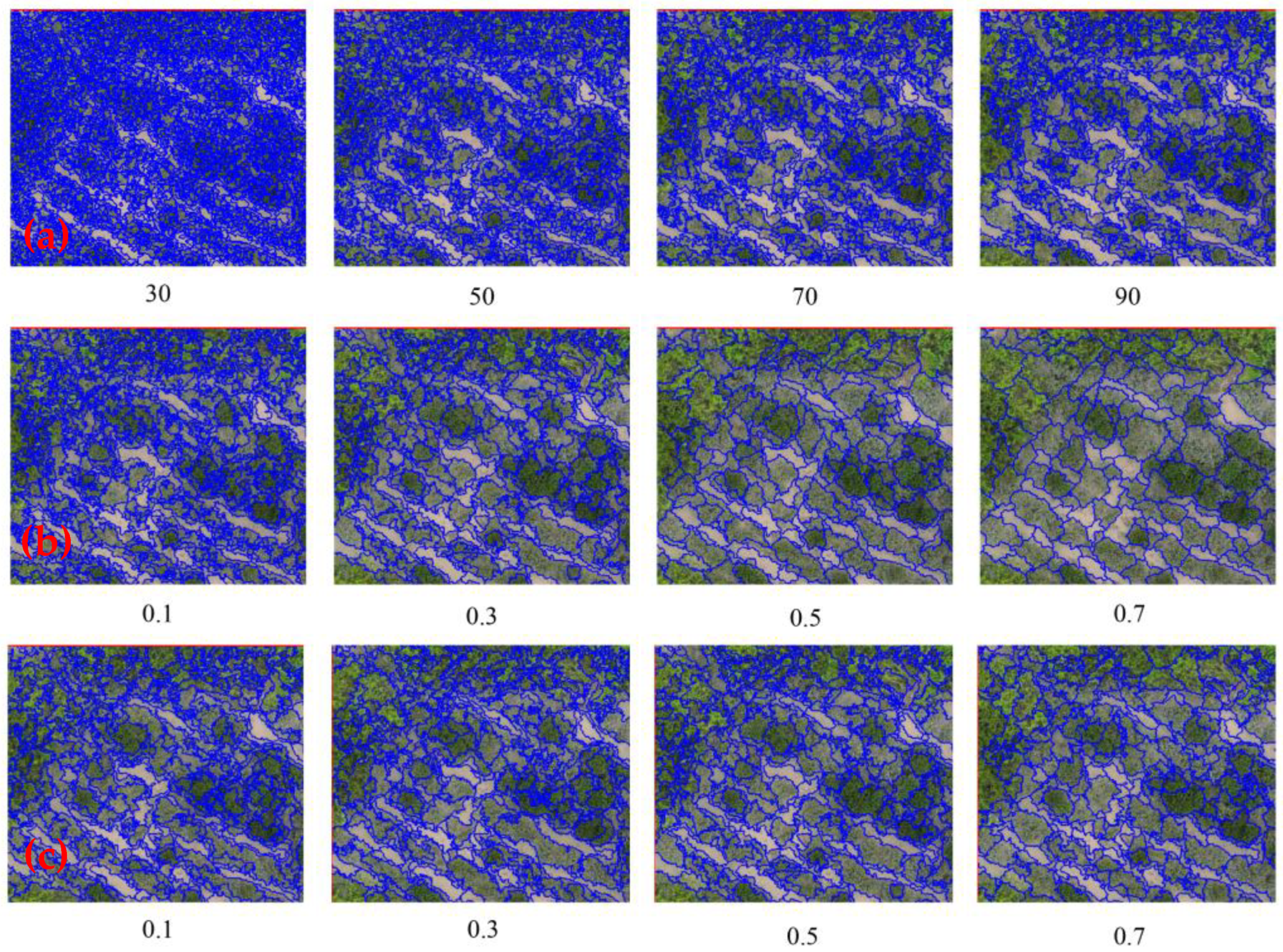 Remotesensing 18 00345 g005