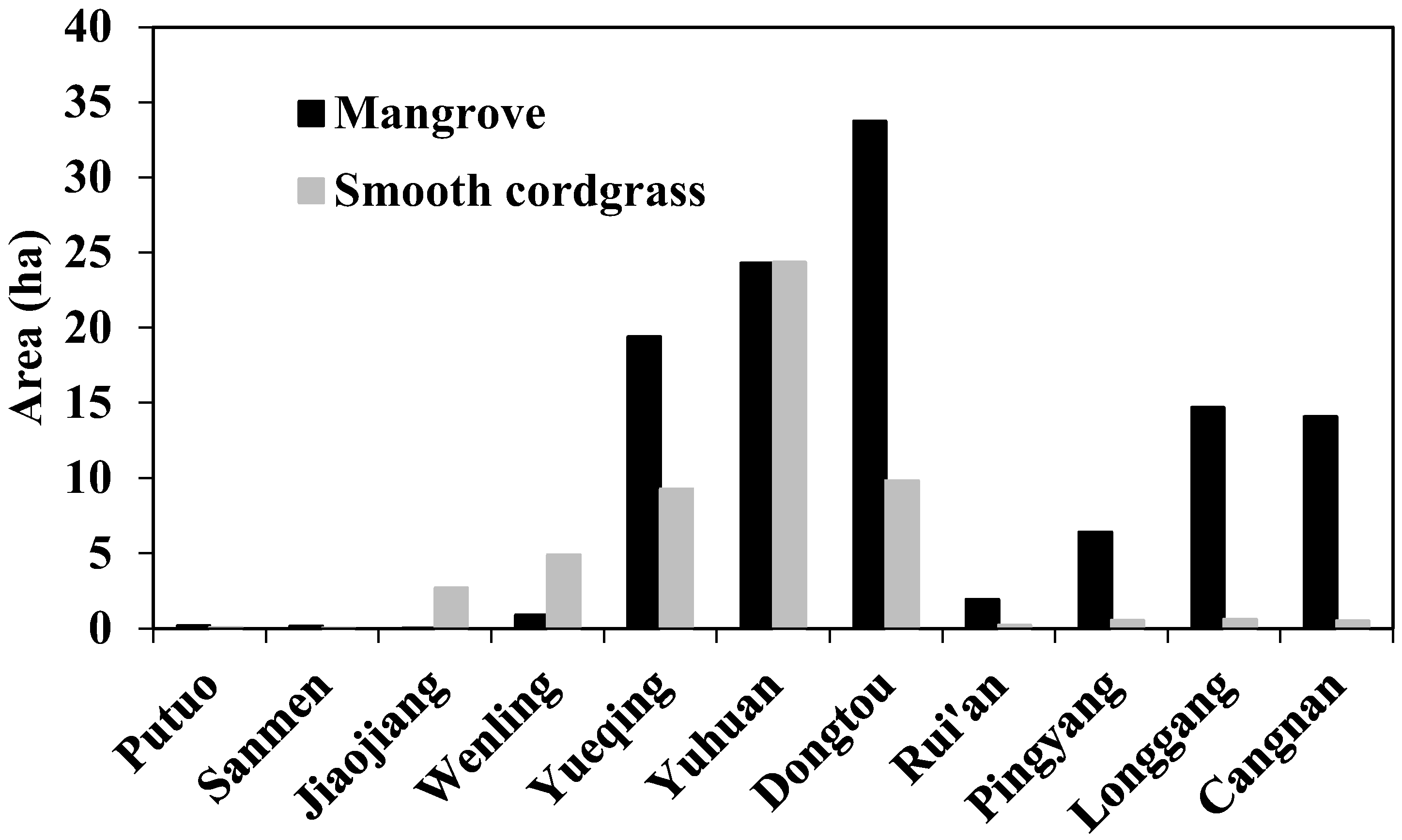 Remotesensing 18 00345 g007