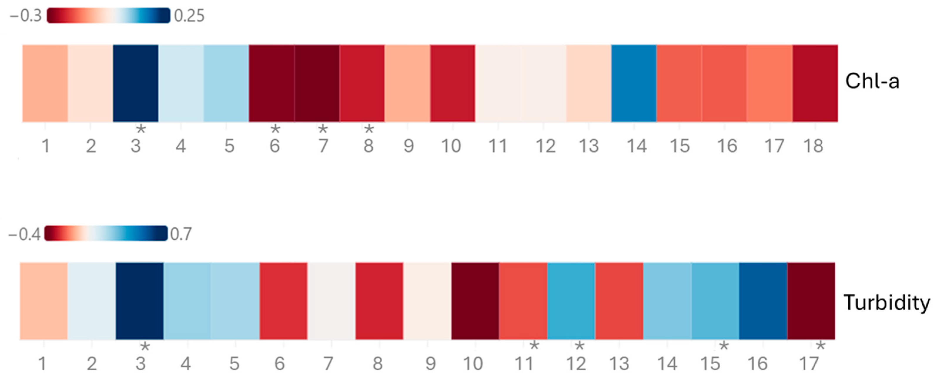 Remotesensing 18 00347 g004