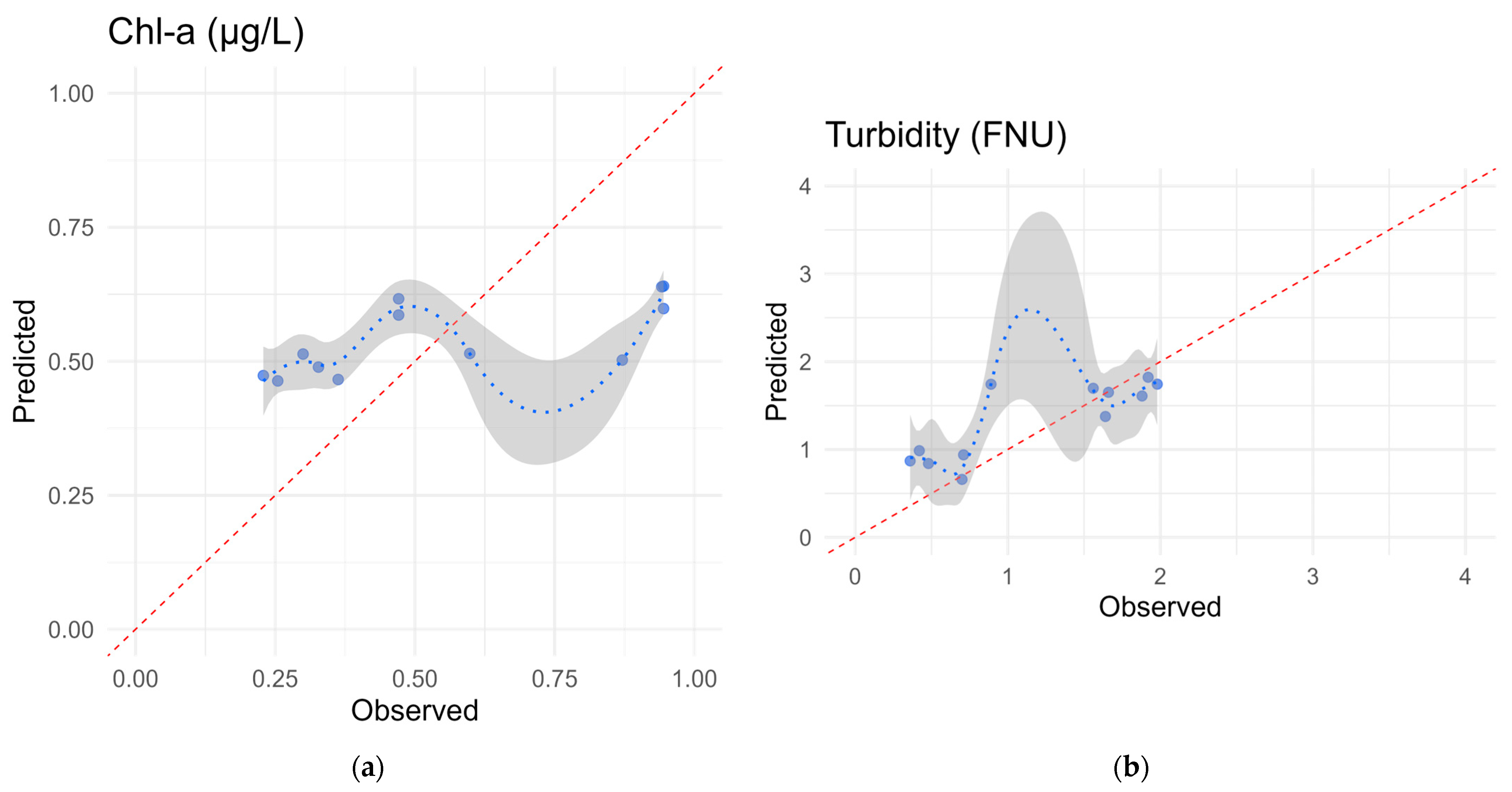 Remotesensing 18 00347 g006