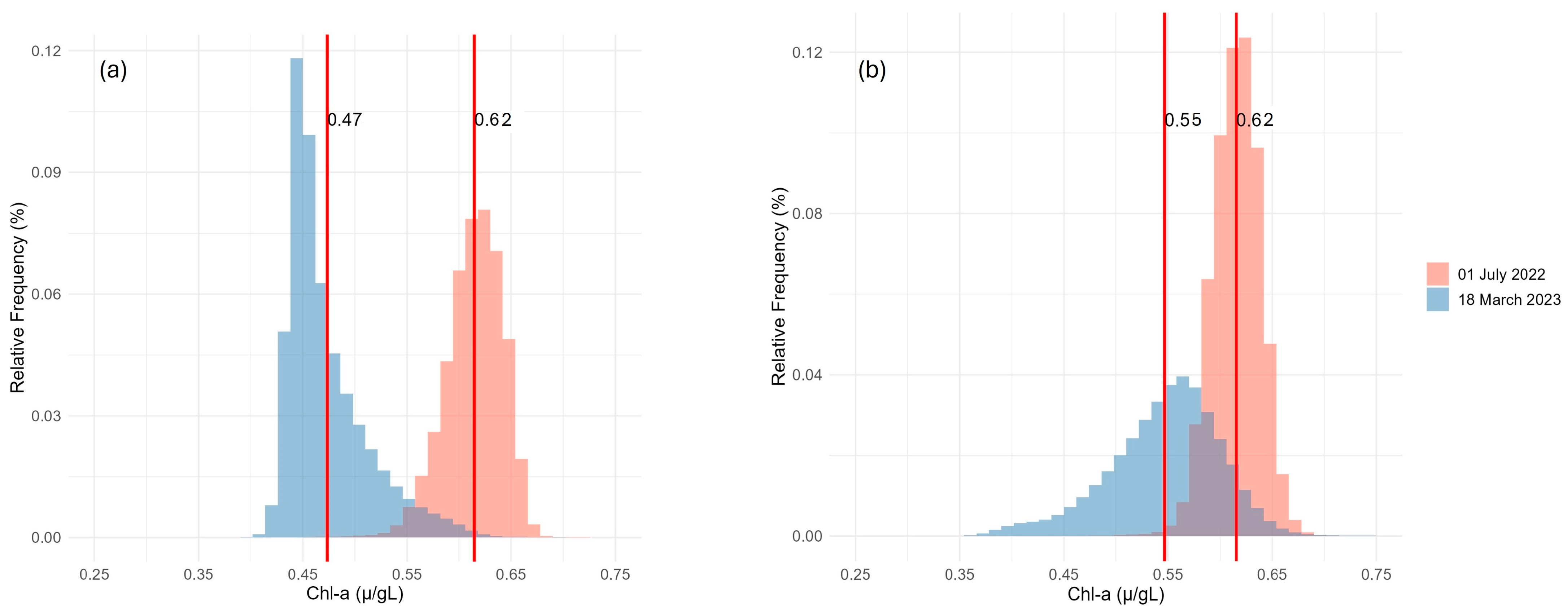 Remotesensing 18 00347 g011