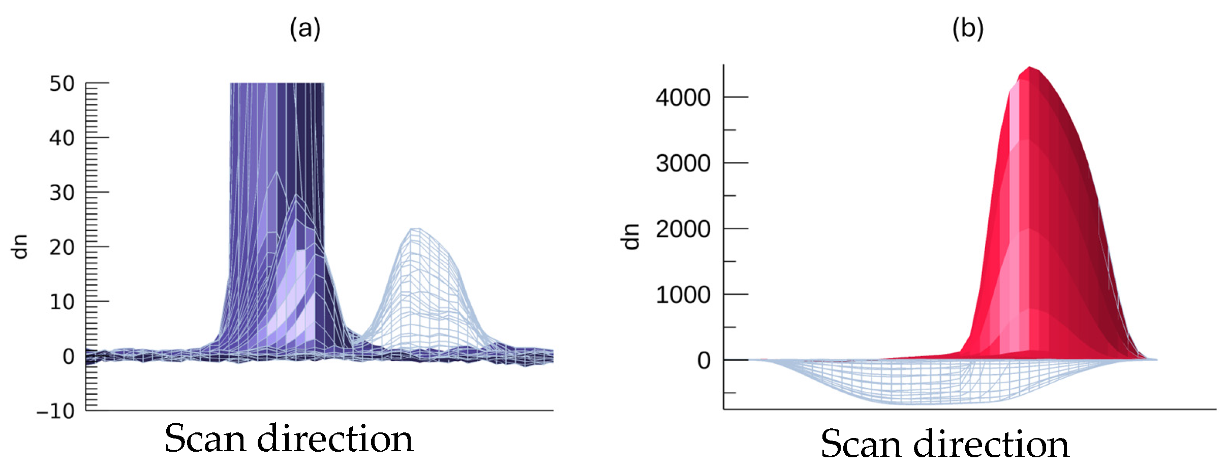 Remotesensing 18 00349 g003