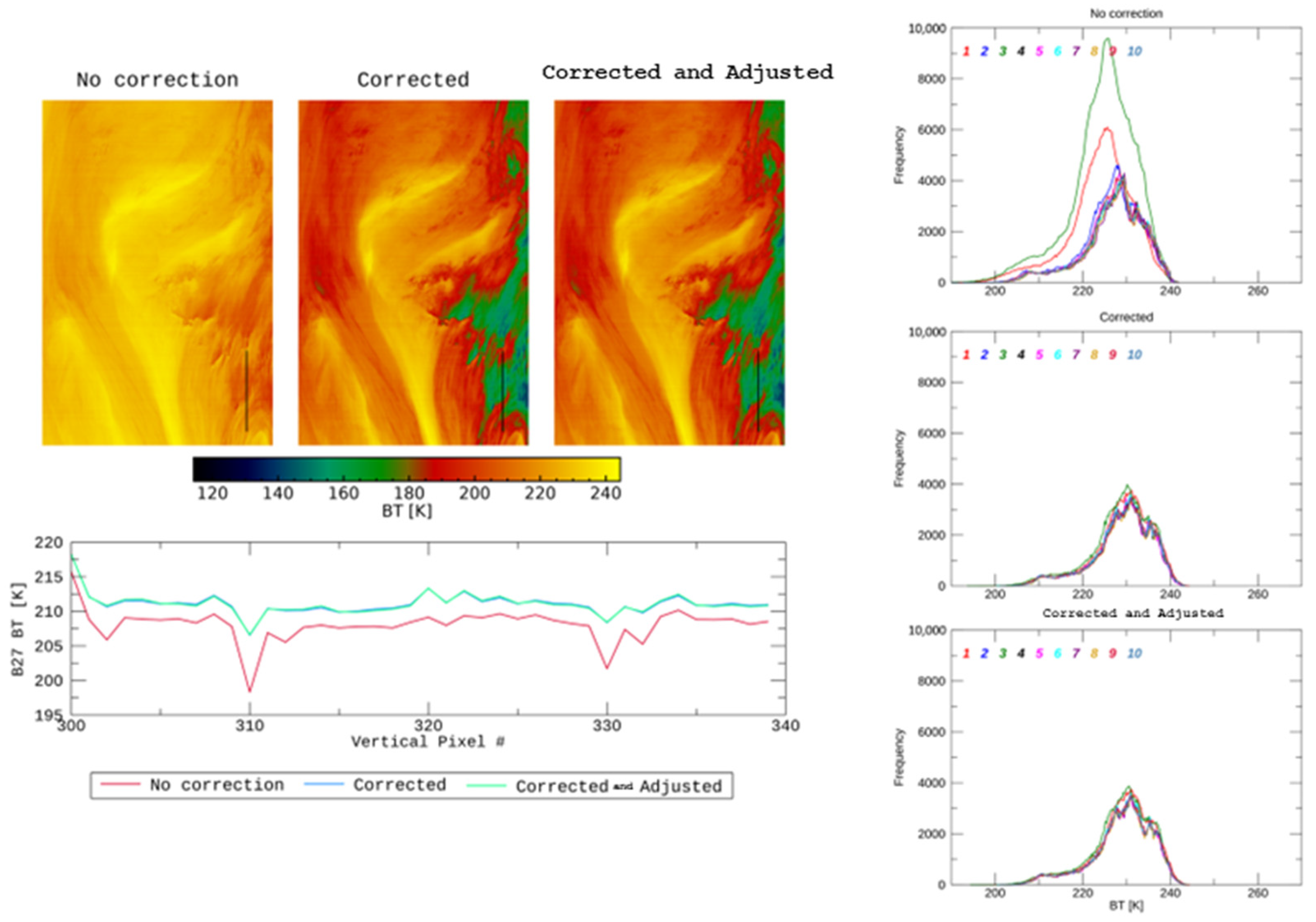 Remotesensing 18 00349 g004