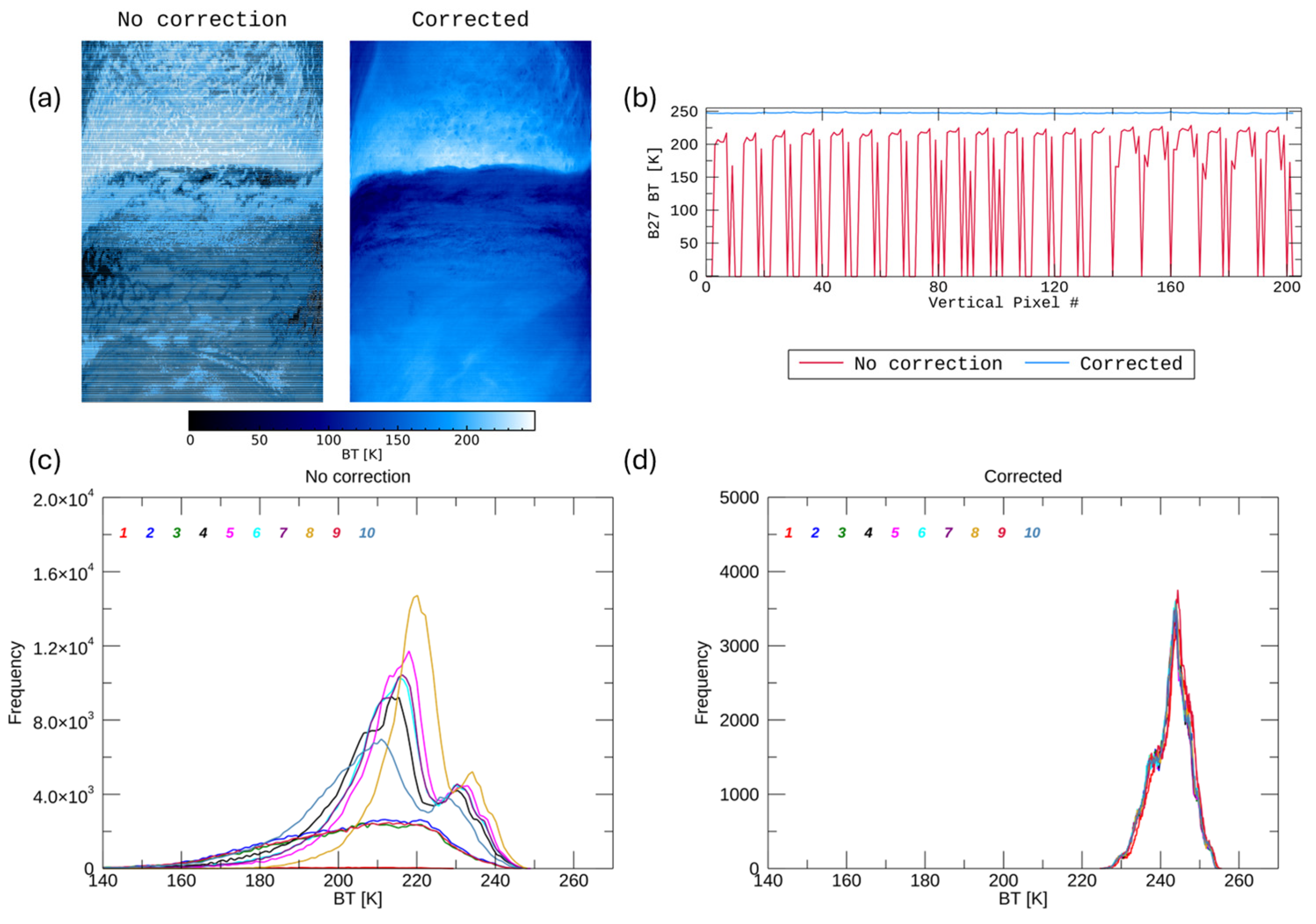 Remotesensing 18 00349 g007