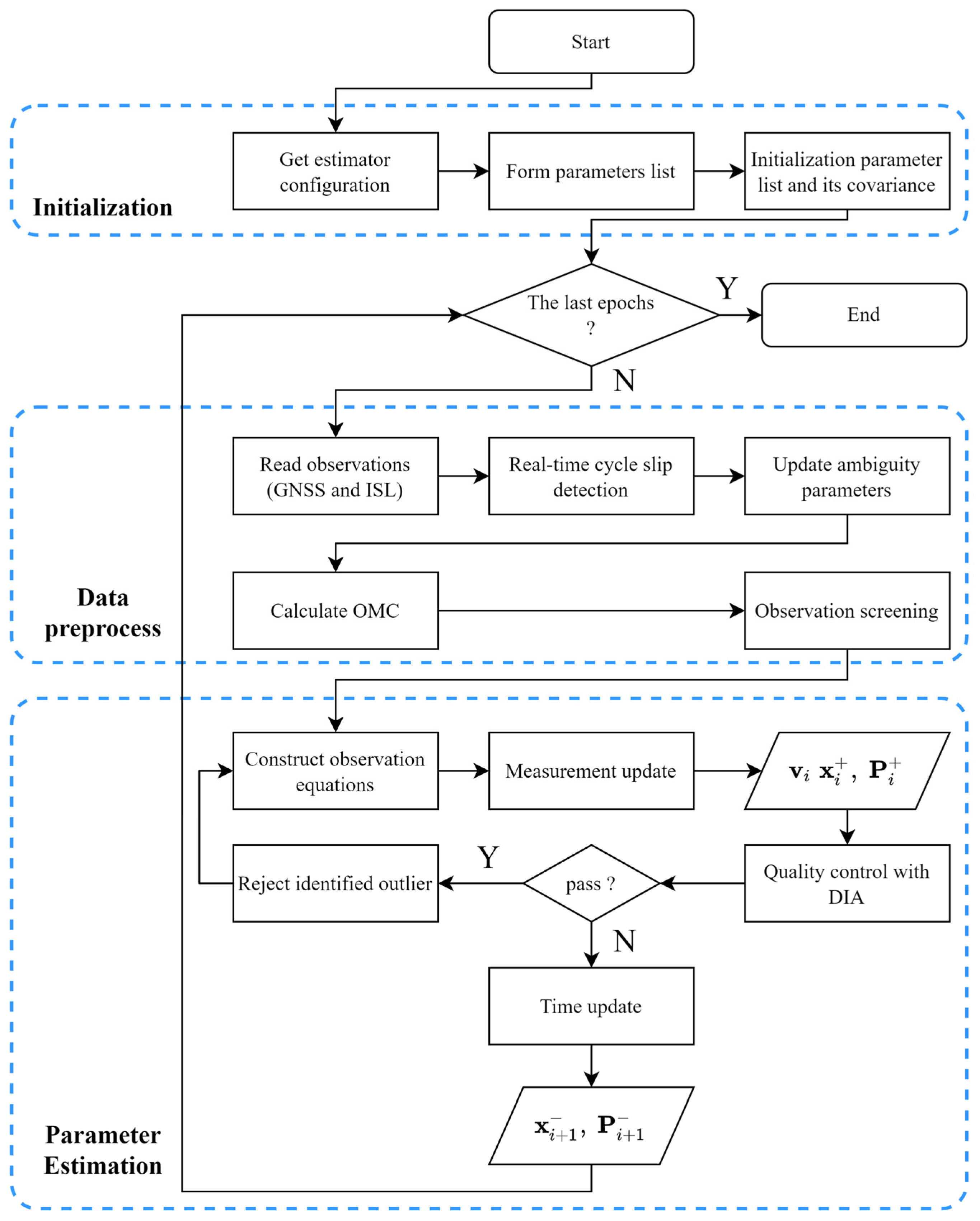 Remotesensing 18 00351 g001
