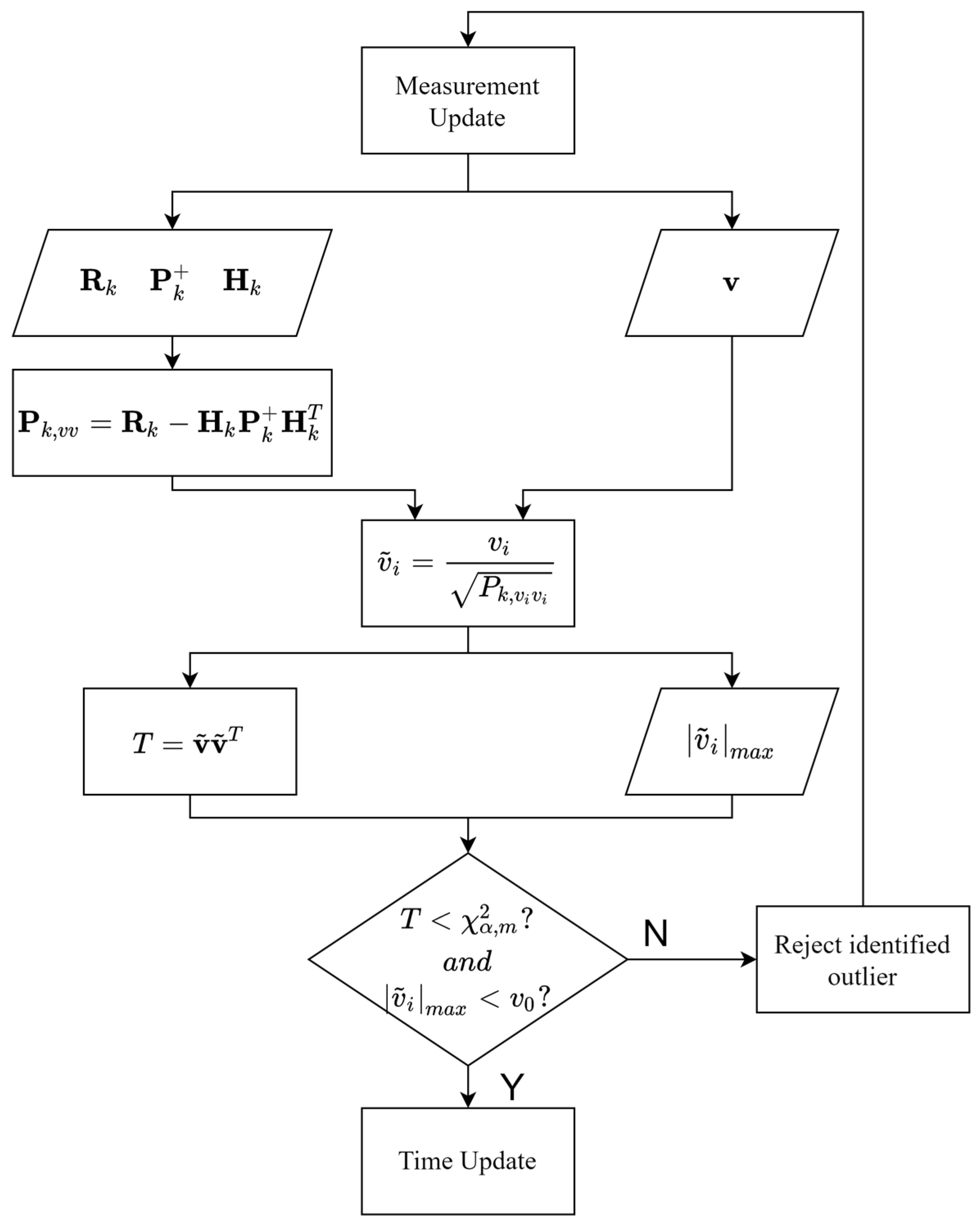 Remotesensing 18 00351 g002