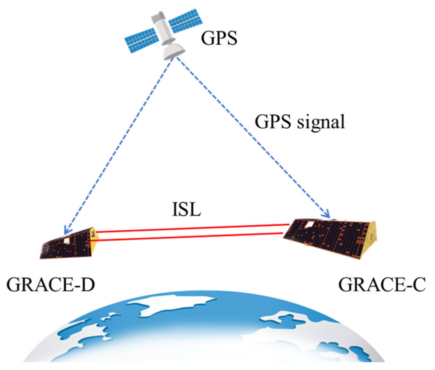 Remotesensing 18 00351 g003