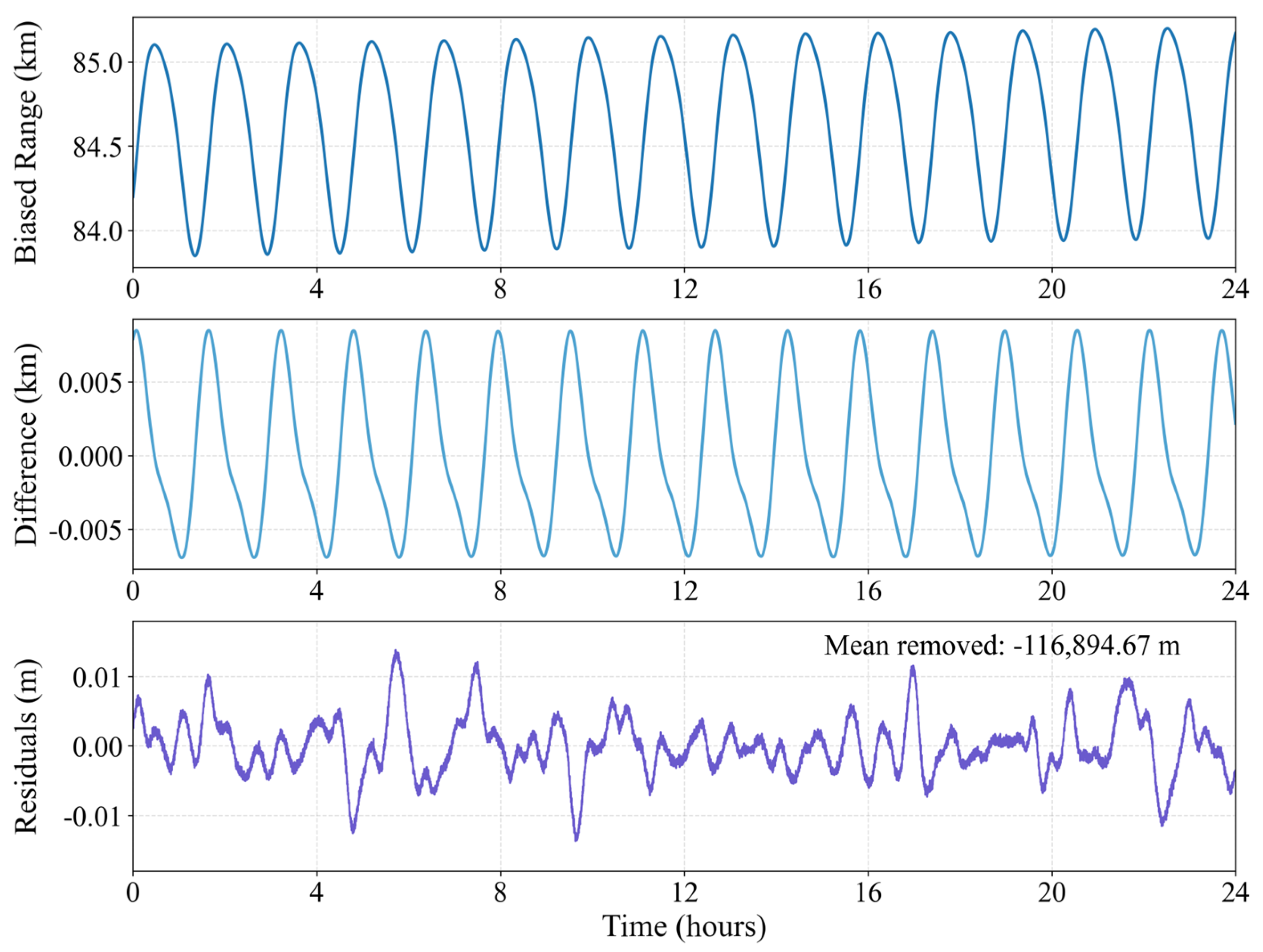 Remotesensing 18 00351 g004