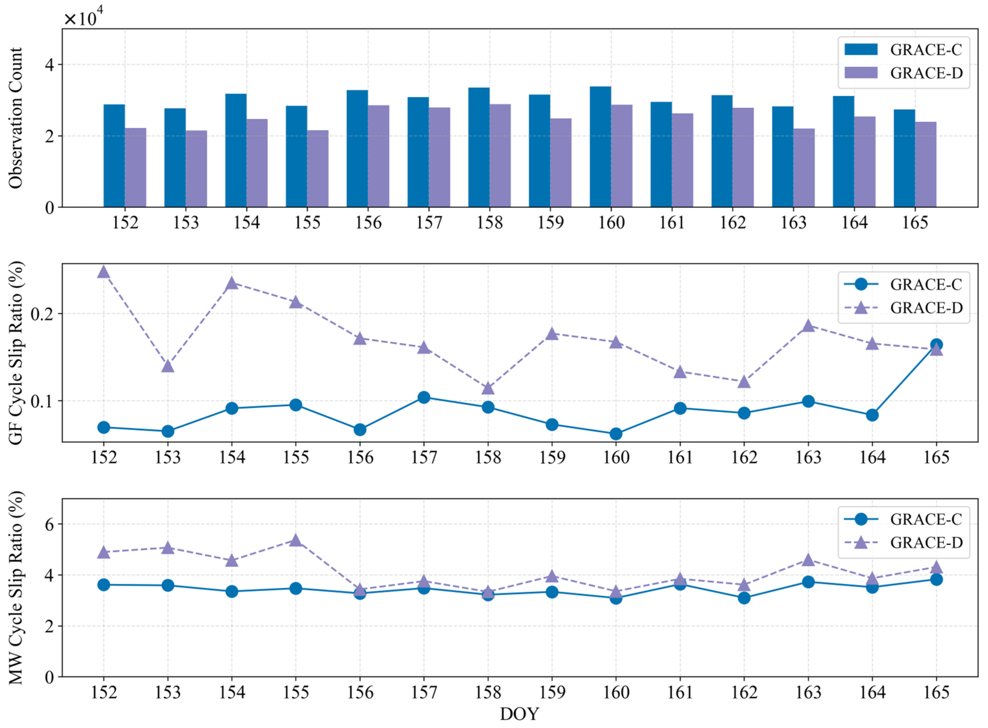 Remotesensing 18 00351 g005