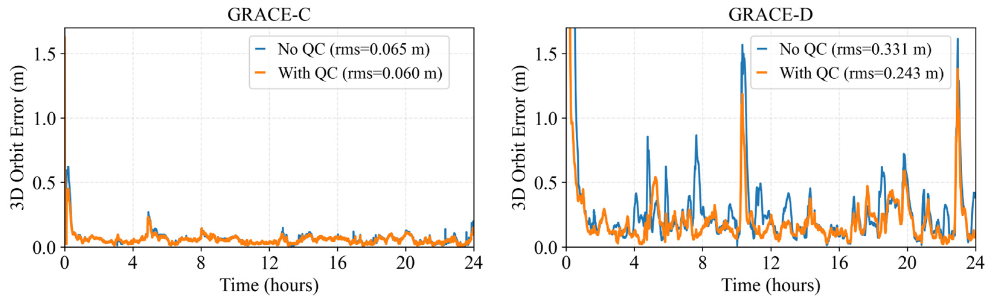 Remotesensing 18 00351 g006
