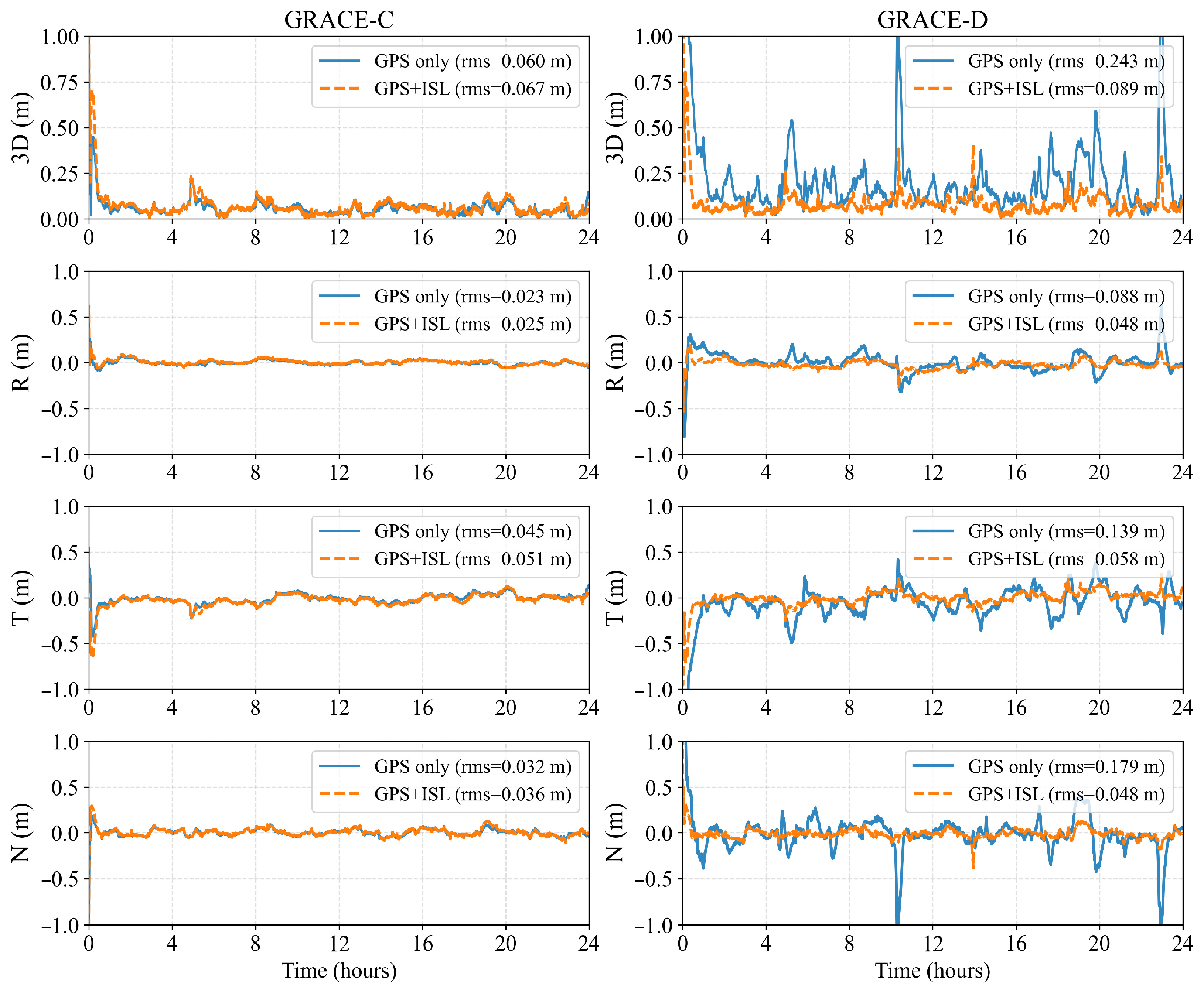Remotesensing 18 00351 g008