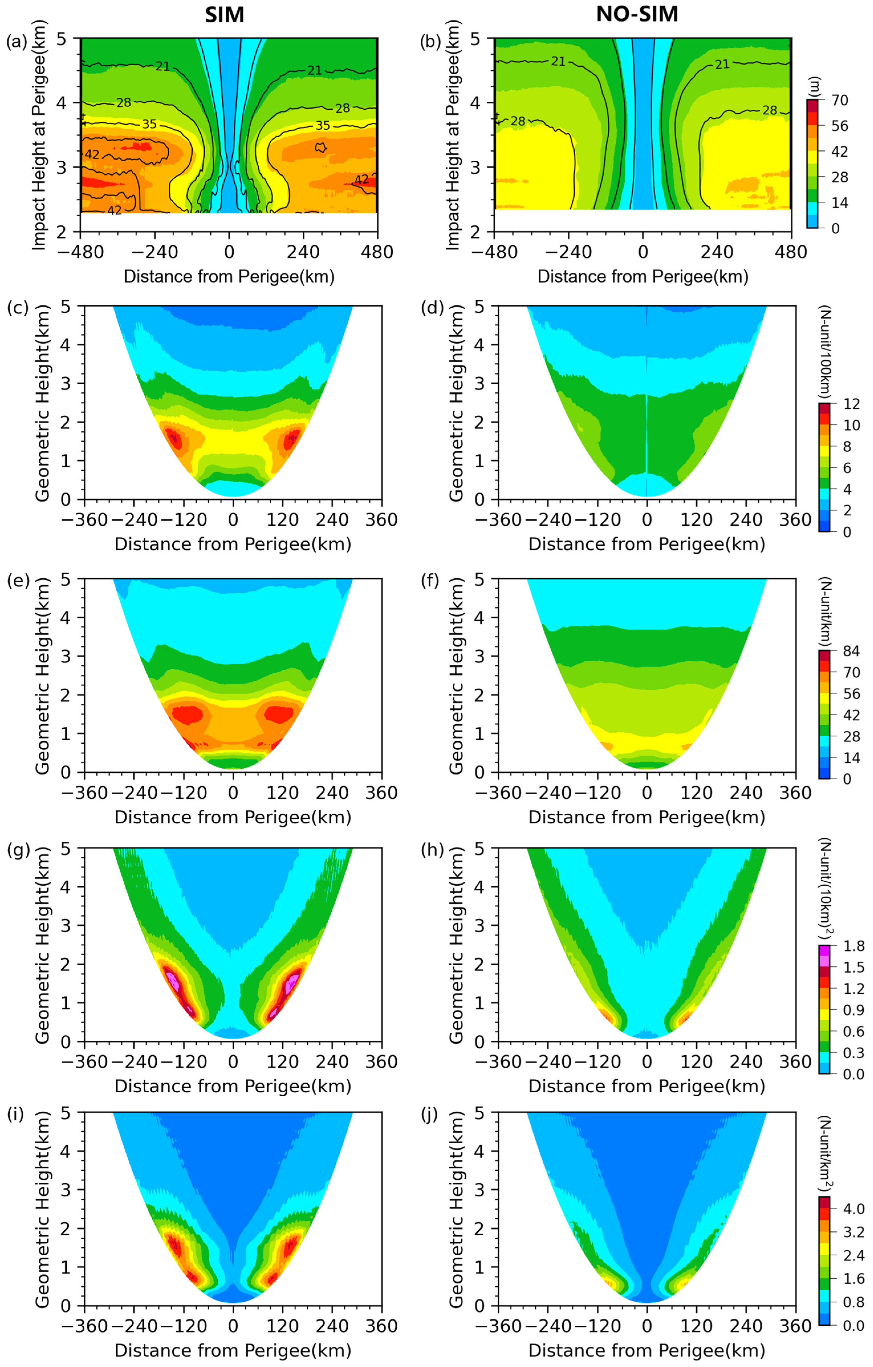 Remotesensing 18 00352 g004 Remotesensing 18 00352 g004