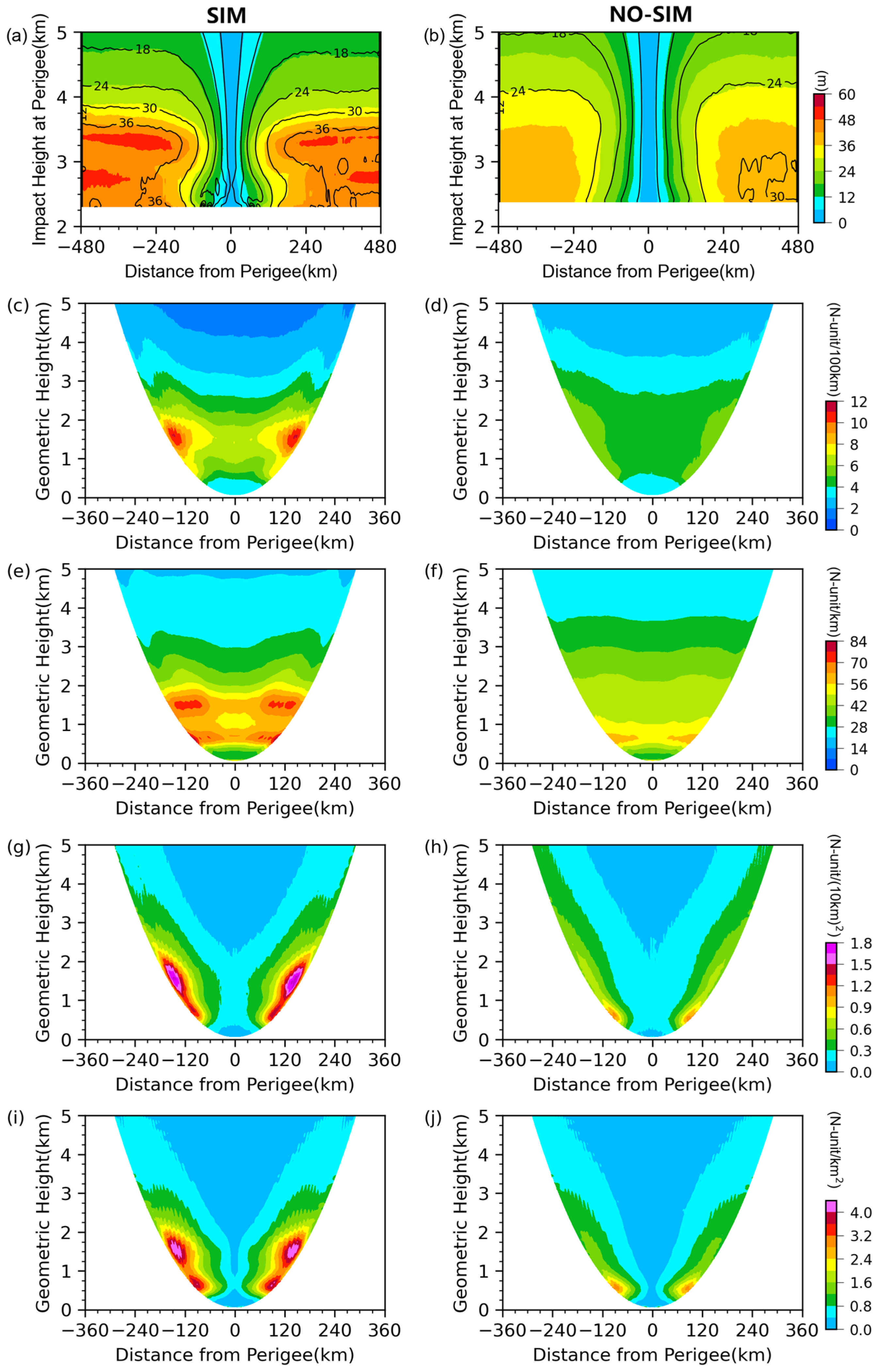 Remotesensing 18 00352 g005 Remotesensing 18 00352 g005