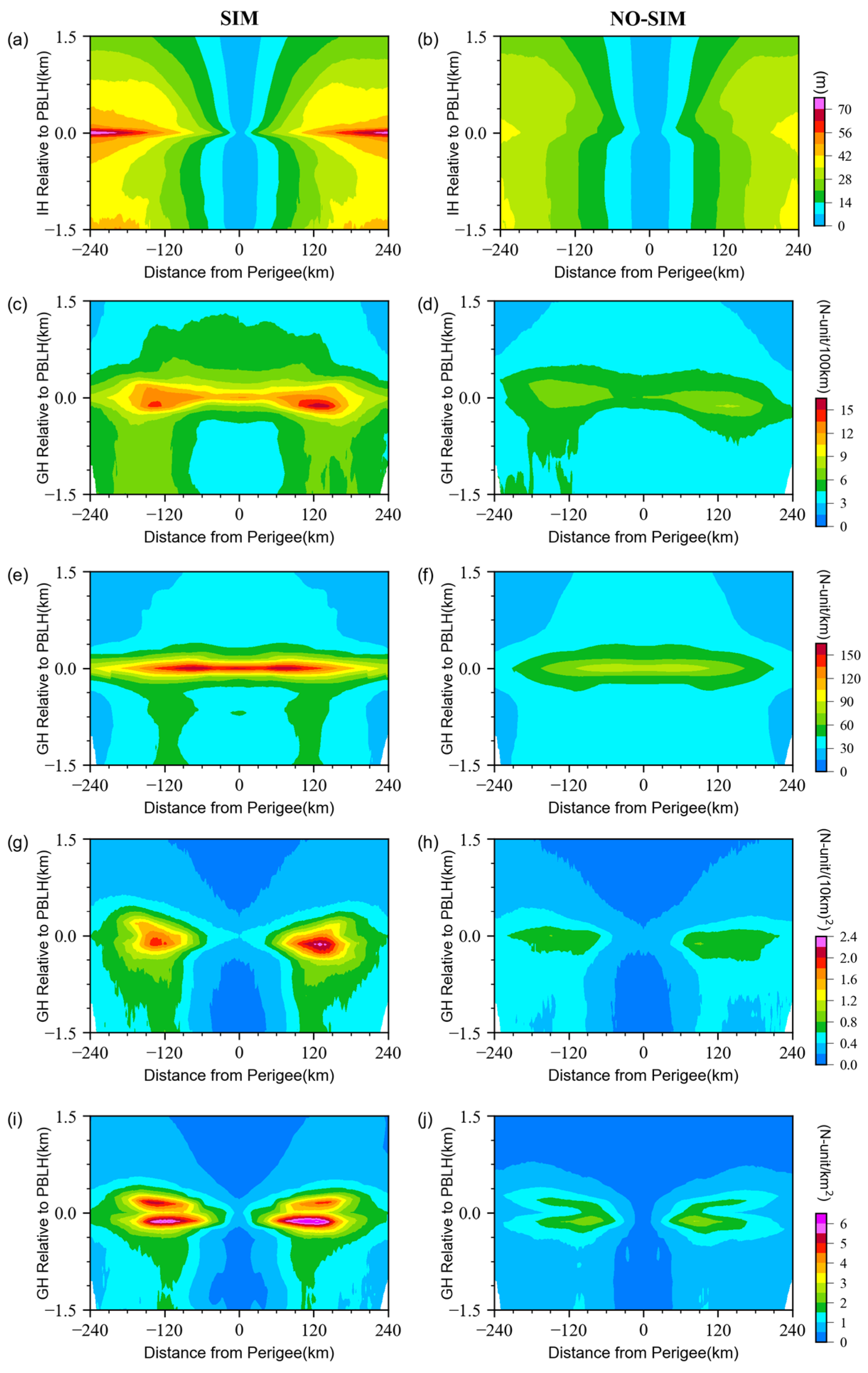 Remotesensing 18 00352 g006 Remotesensing 18 00352 g006