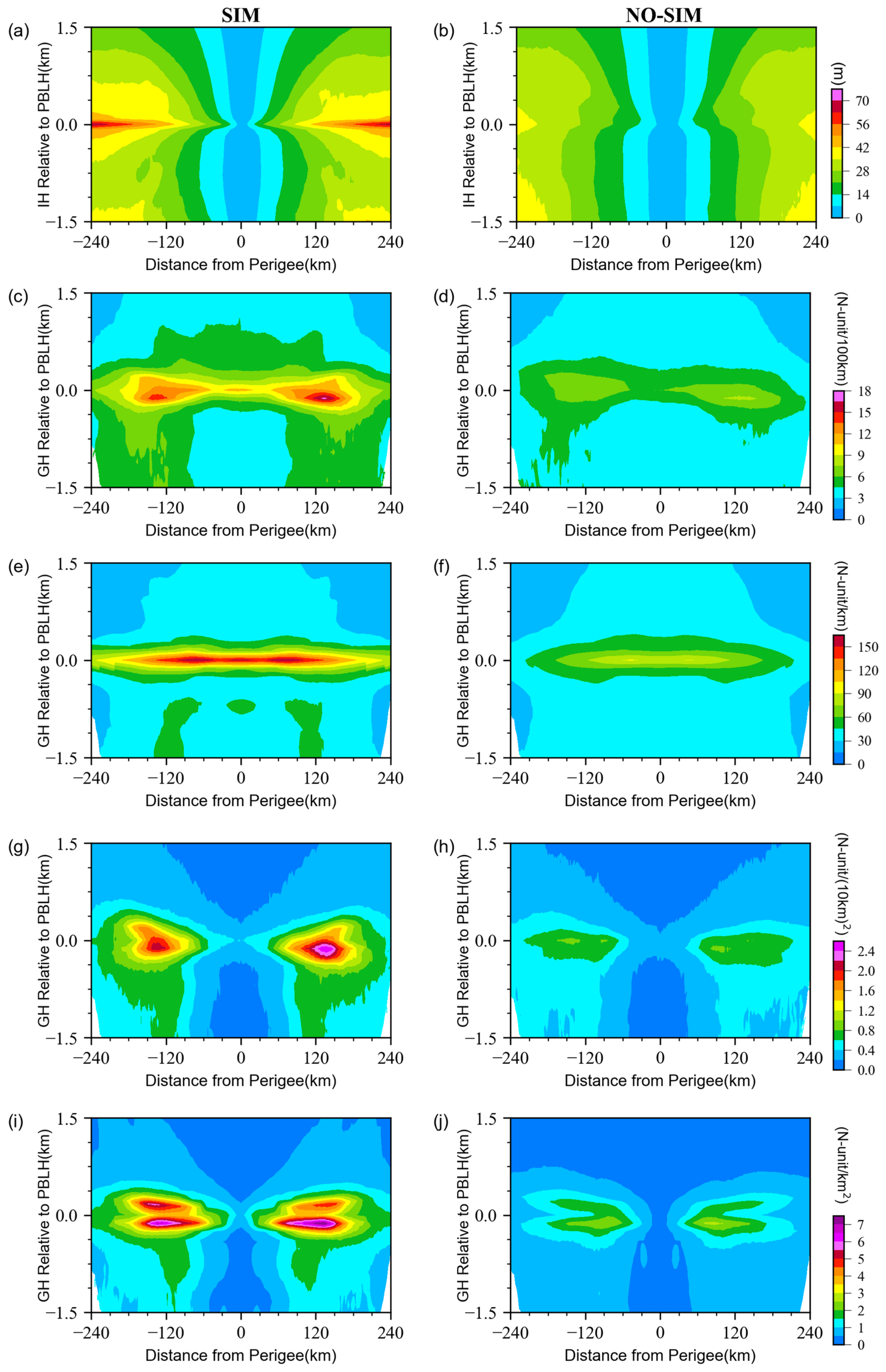 Remotesensing 18 00352 g007 Remotesensing 18 00352 g007
