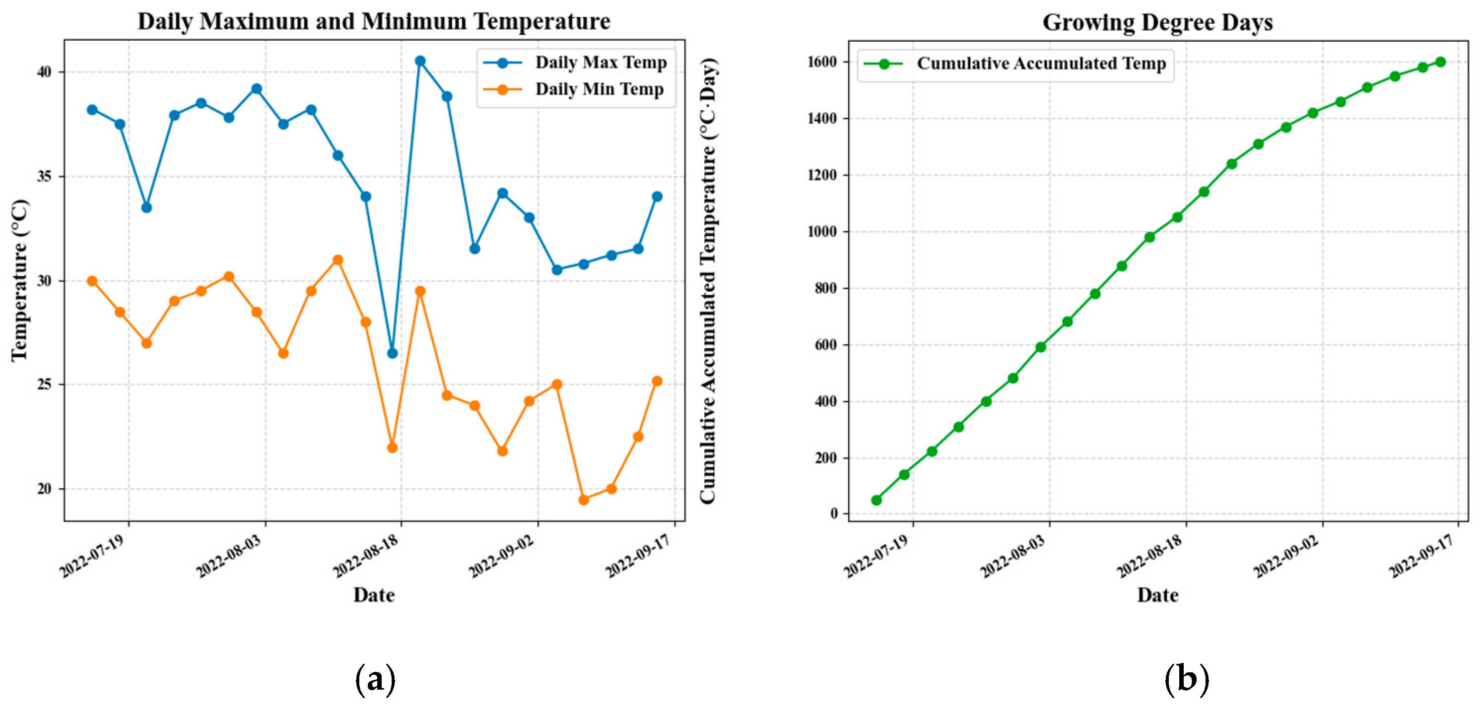Remotesensing 18 00356 g002