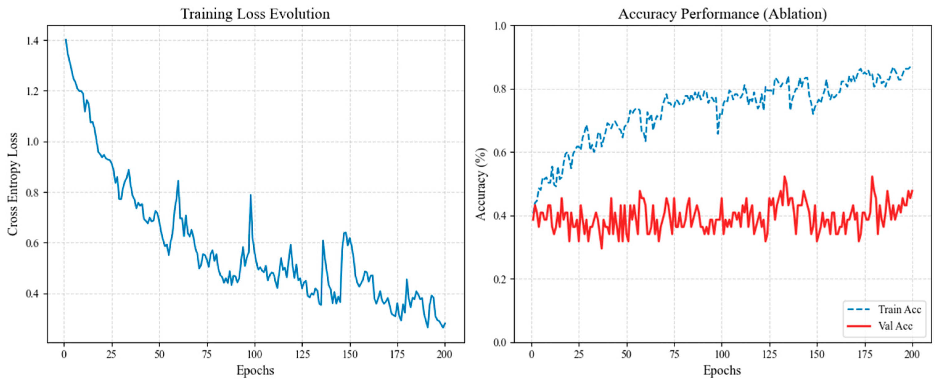 Remotesensing 18 00356 g009