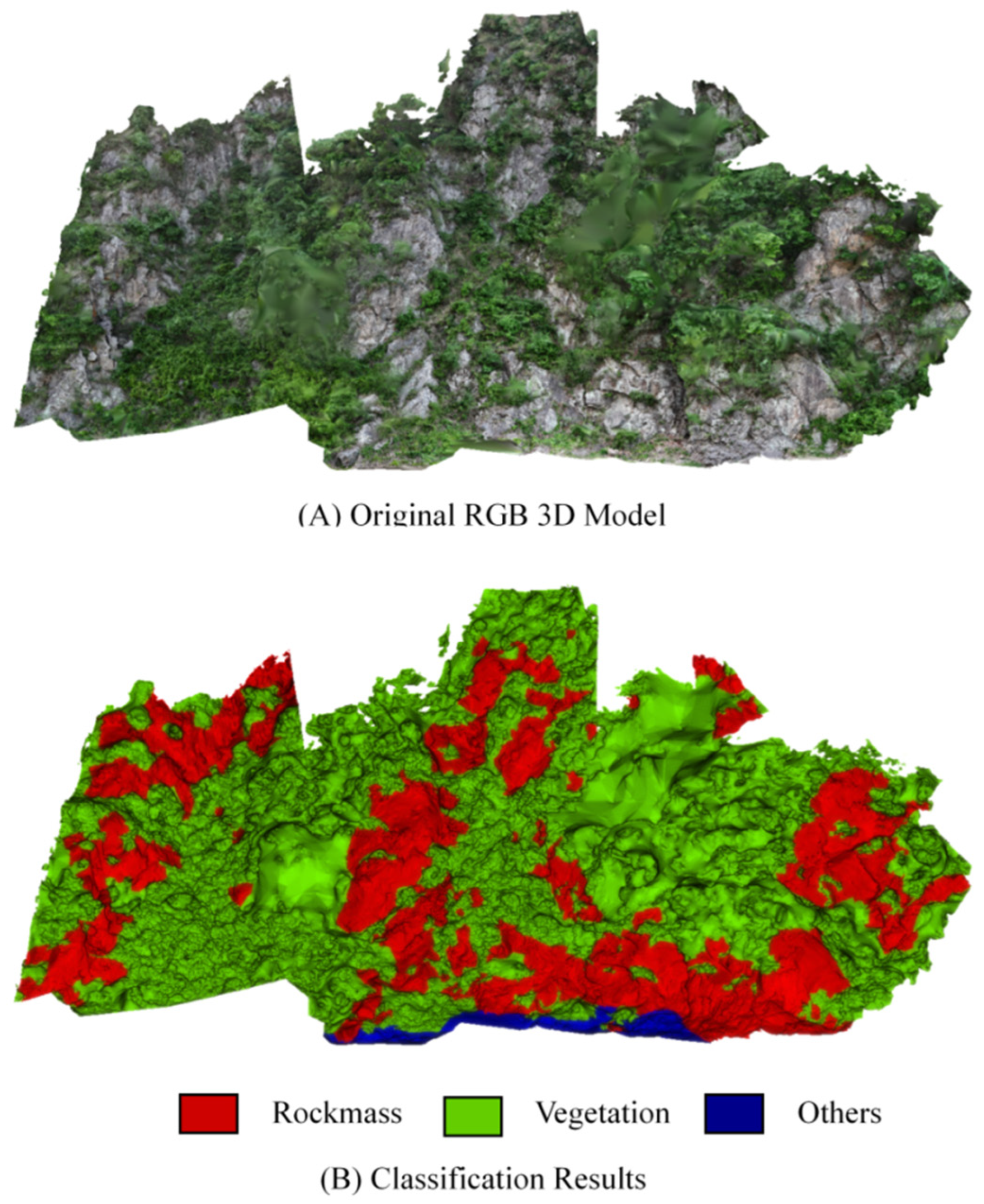 Remotesensing 18 00357 g005