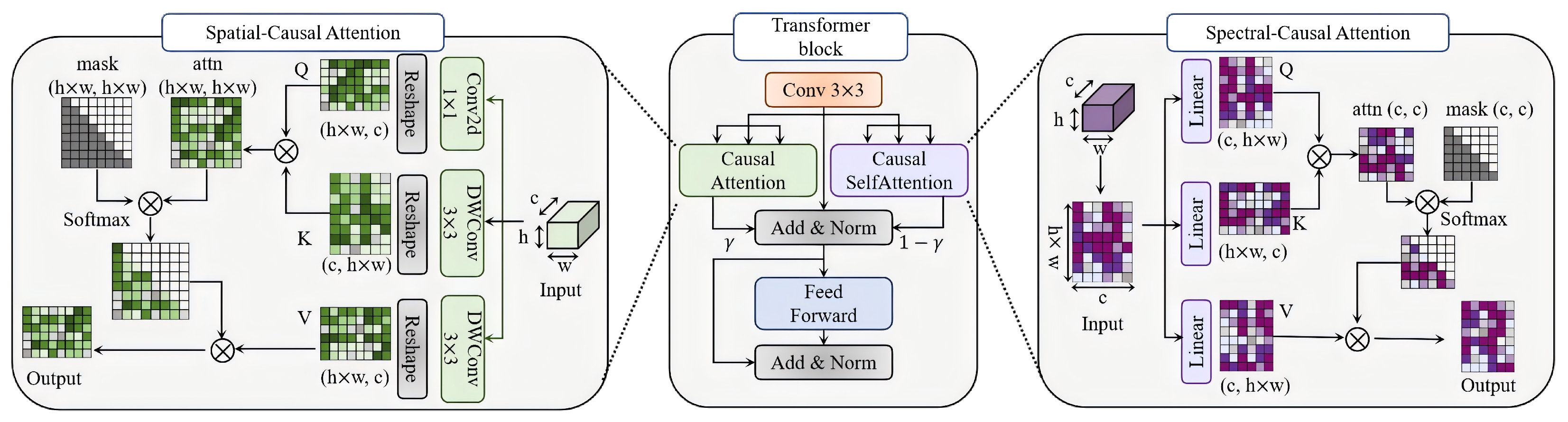 Remotesensing 18 00358 g002