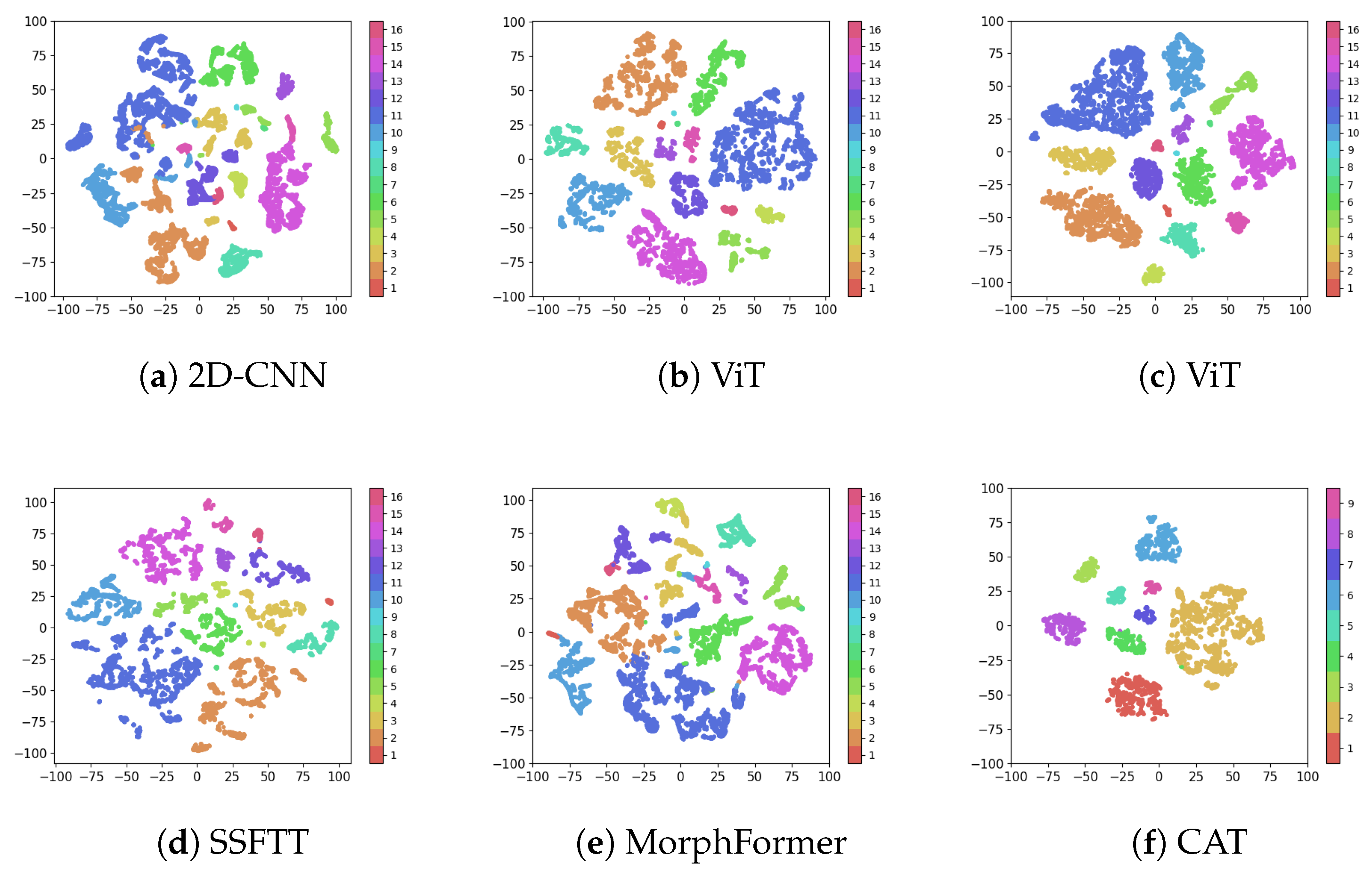 Remotesensing 18 00358 g006