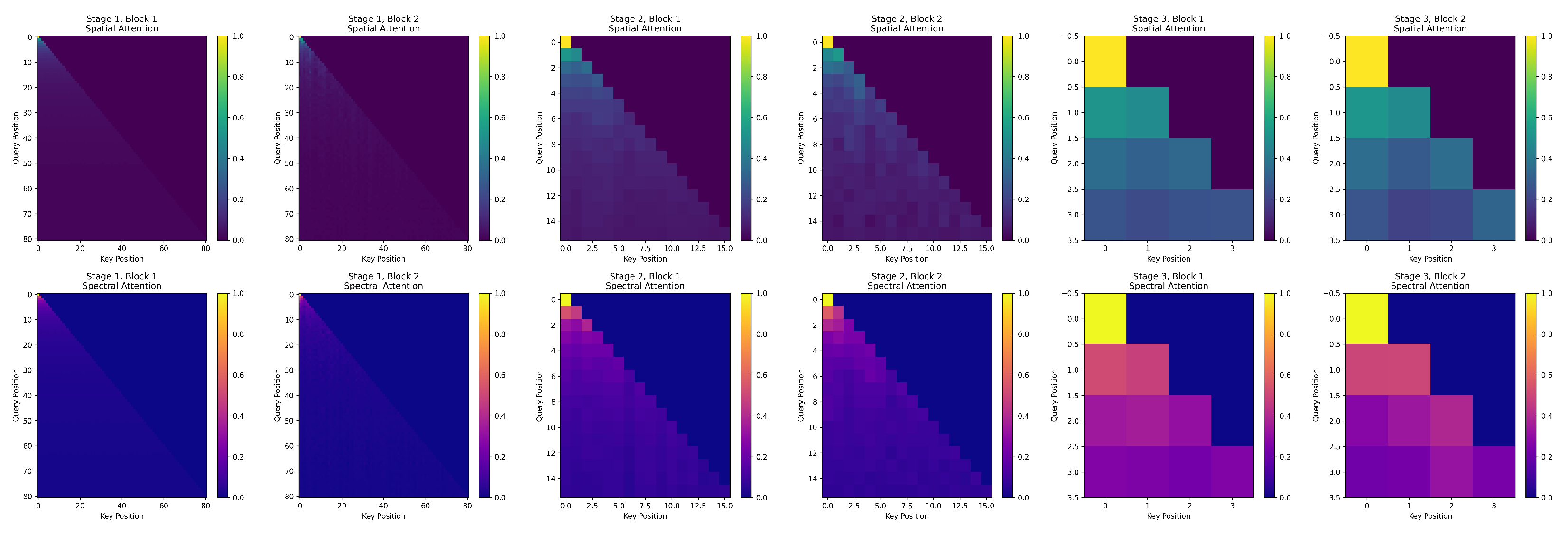 Remotesensing 18 00358 g007