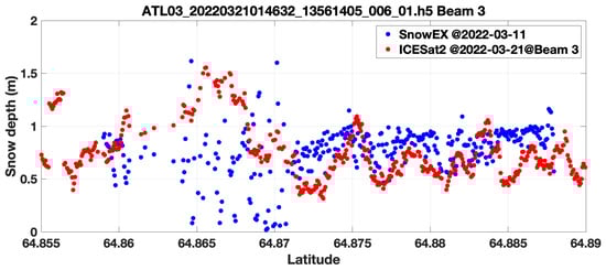 Remotesensing 18 00359 g0a10
