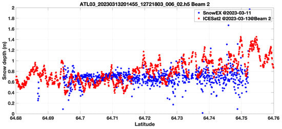 Remotesensing 18 00359 g0a12