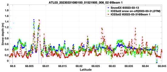 Remotesensing 18 00359 g0a14