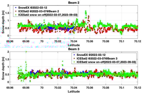 Remotesensing 18 00359 g0a2