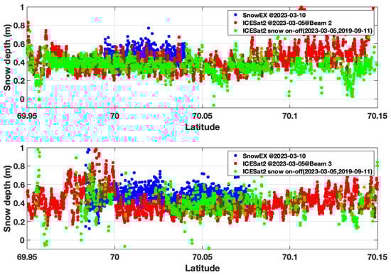 Remotesensing 18 00359 g0a4