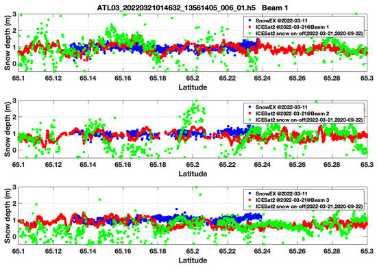 Remotesensing 18 00359 g0a6