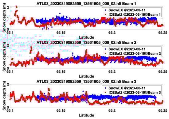 Remotesensing 18 00359 g0a8